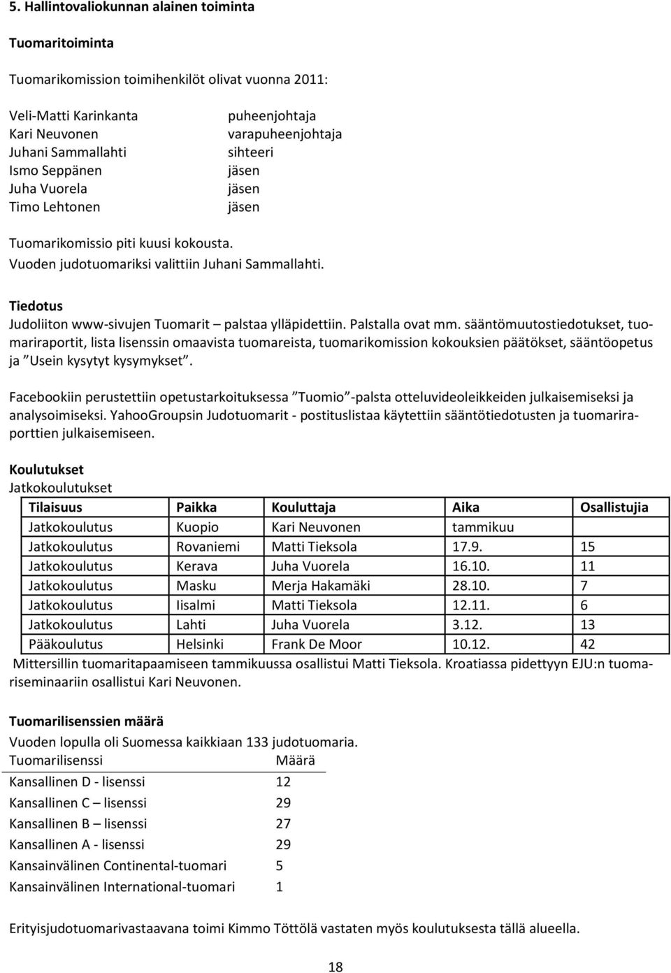 Tiedotus Judoliiton www-sivujen Tuomarit palstaa ylläpidettiin. Palstalla ovat mm.