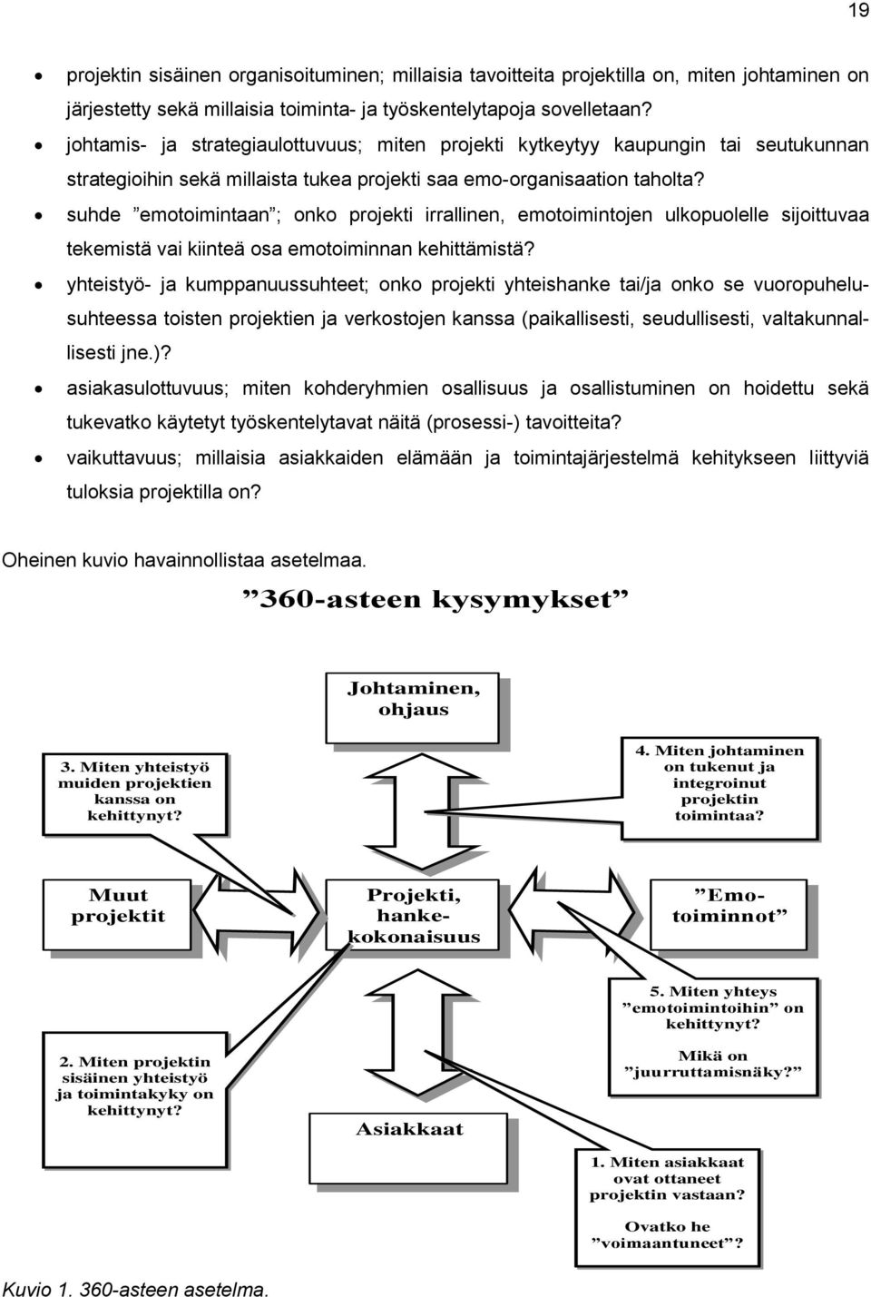 suhde emotoimintaan ; onko projekti irrallinen, emotoimintojen ulkopuolelle sijoittuvaa tekemistä vai kiinteä osa emotoiminnan kehittämistä?