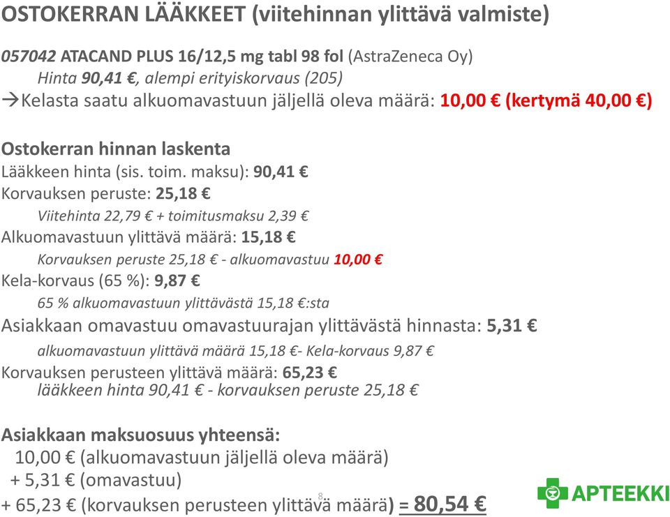 maksu): 90,41 Korvauksen peruste: 25,18 Viitehinta 22,79 + toimitusmaksu 2,39 Alkuomavastuun ylittävä määrä: 15,18 Korvauksen peruste 25,18 - alkuomavastuu 10,00 Kela-korvaus (65 %): 9,87 65 %