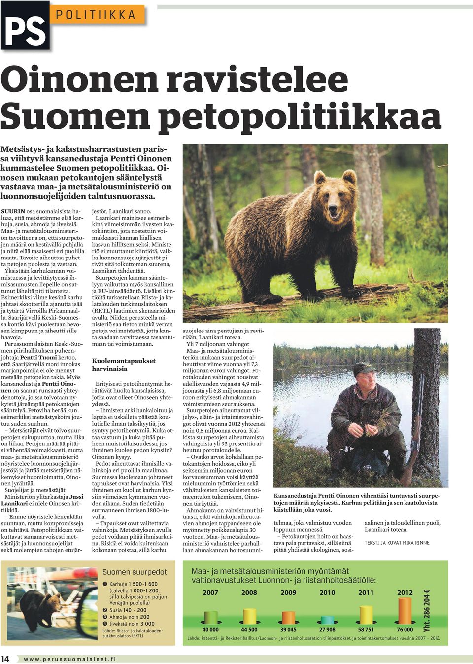 SUURIN osa suomalaisista haluaa, että metsistämme elää karhuja, susia, ahmoja ja ilveksiä.