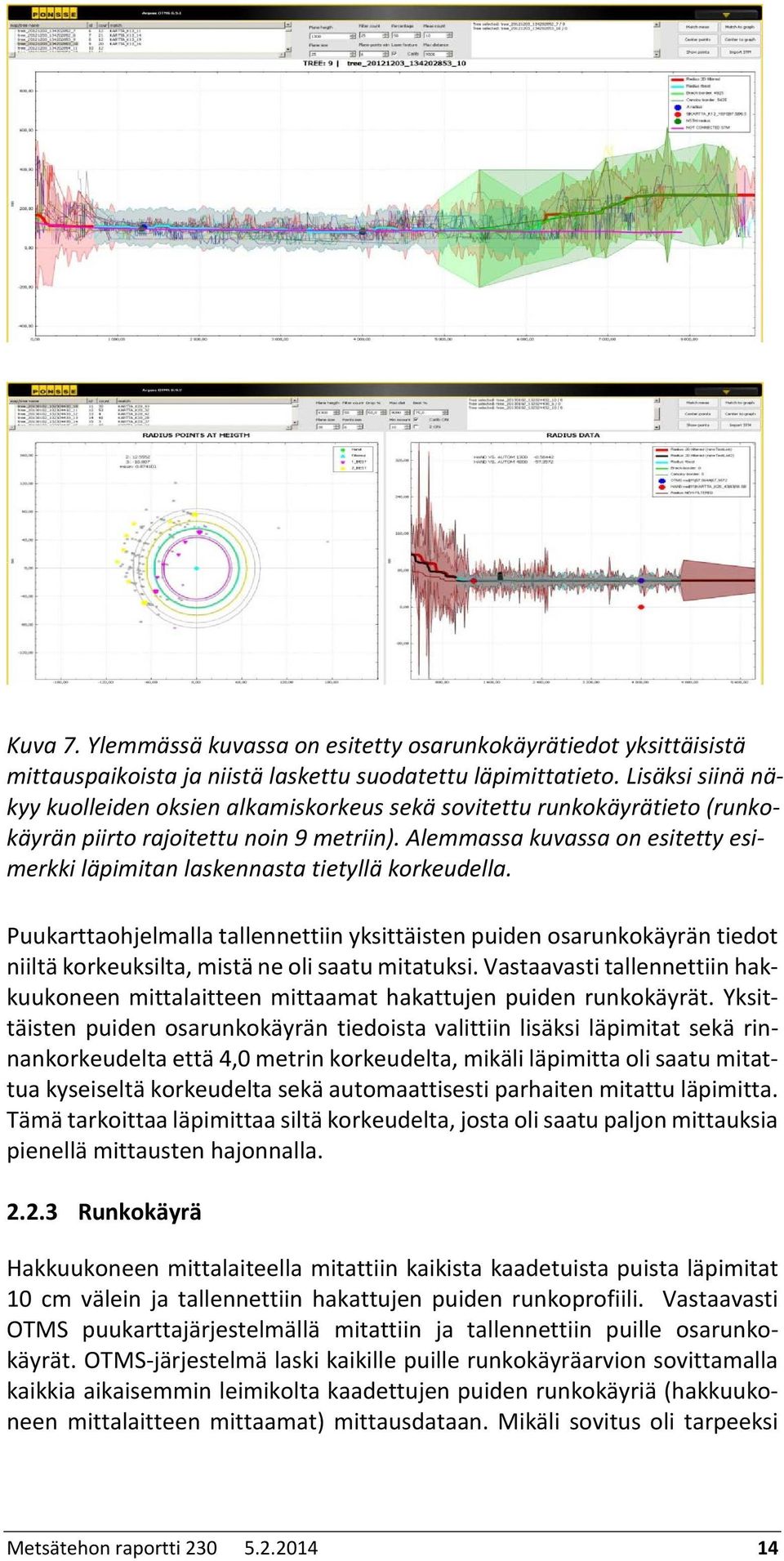 Alemmassa kuvassa on esitetty esimerkki läpimitan laskennasta tietyllä korkeudella.