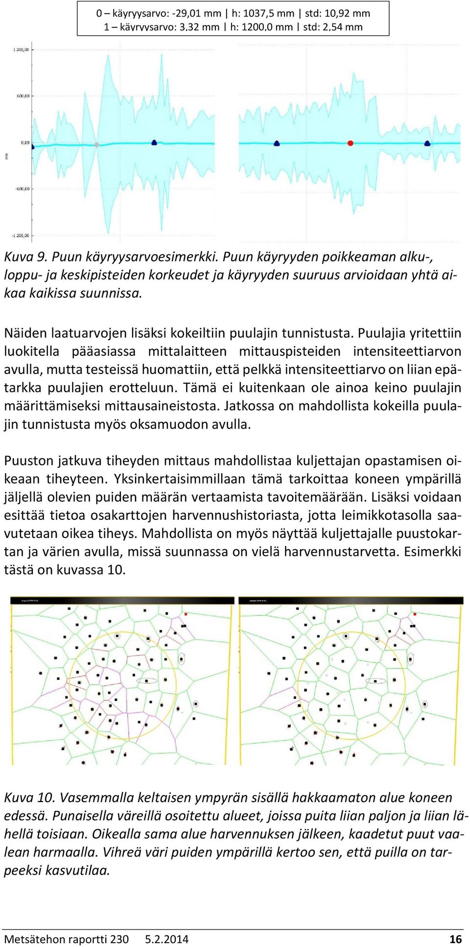 Puulajia yritettiin luokitella pääasiassa mittalaitteen mittauspisteiden intensiteettiarvon avulla, mutta testeissä huomattiin, että pelkkä intensiteettiarvo on liian epätarkka puulajien erotteluun.