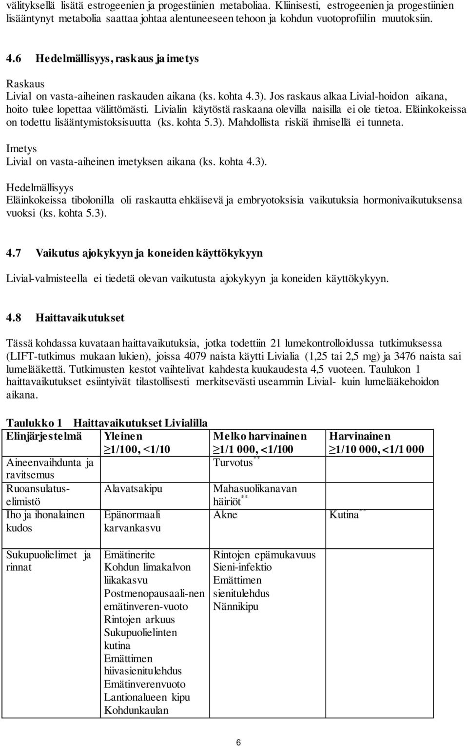 Livialin käytöstä raskaana olevilla naisilla ei ole tietoa. Eläinkokeissa on todettu lisääntymistoksisuutta (ks. kohta 5.3). Mahdollista riskiä ihmisellä ei tunneta.