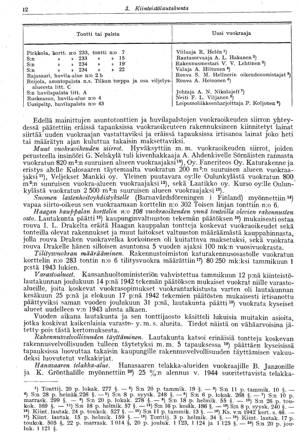 C S:n huvilapalsta litt. A Johtaja A. N. Nikolajeff 7 ) Ruskeasuo, huvila-alue n:o 4 Uusipelto, huvilapalsta n:o 43 Neiti F. L. Viljanen 8 ) Leipomoliikkeenharjoittaja P.