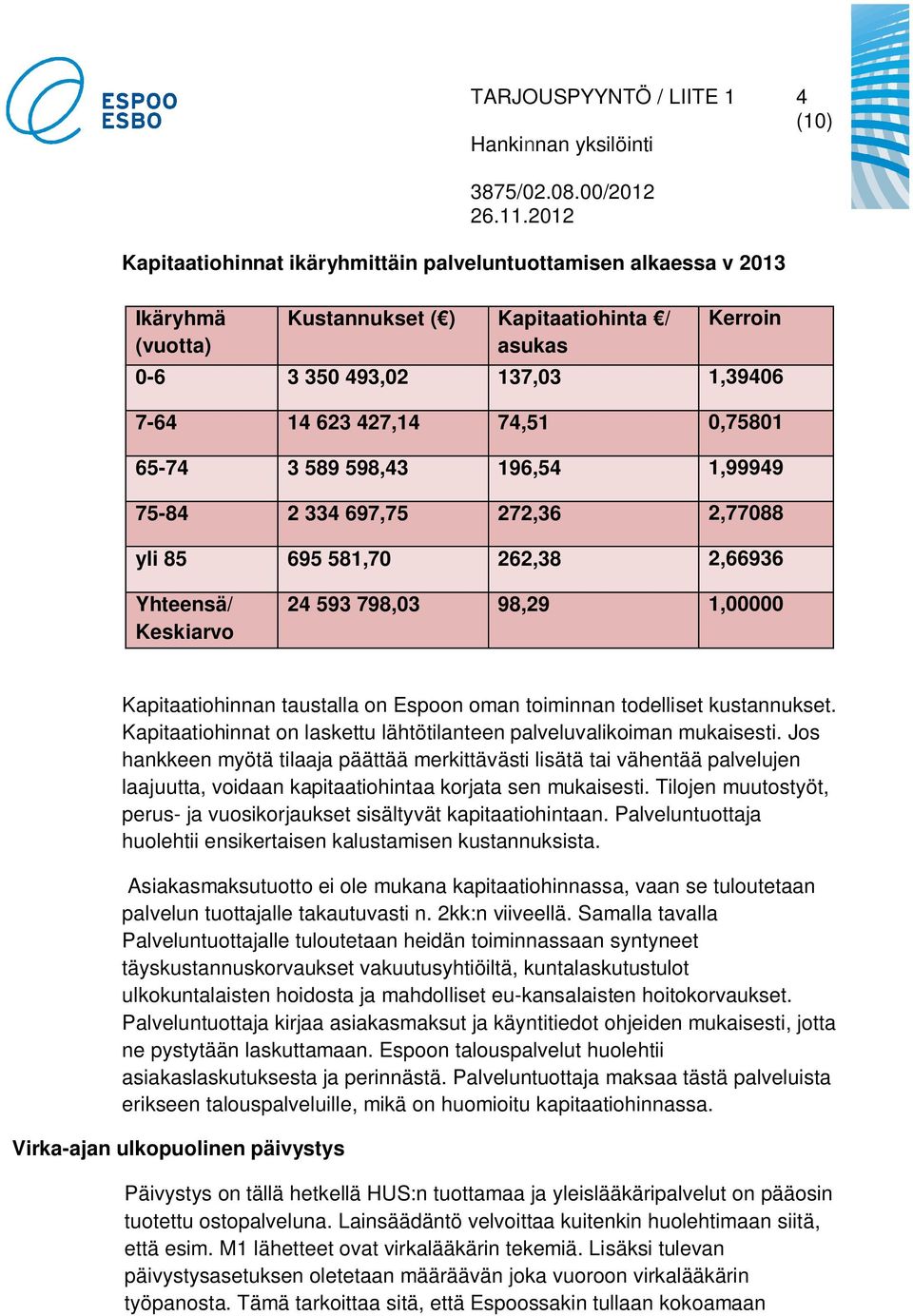 taustalla on Espoon oman toiminnan todelliset kustannukset. Kapitaatiohinnat on laskettu lähtötilanteen palveluvalikoiman mukaisesti.