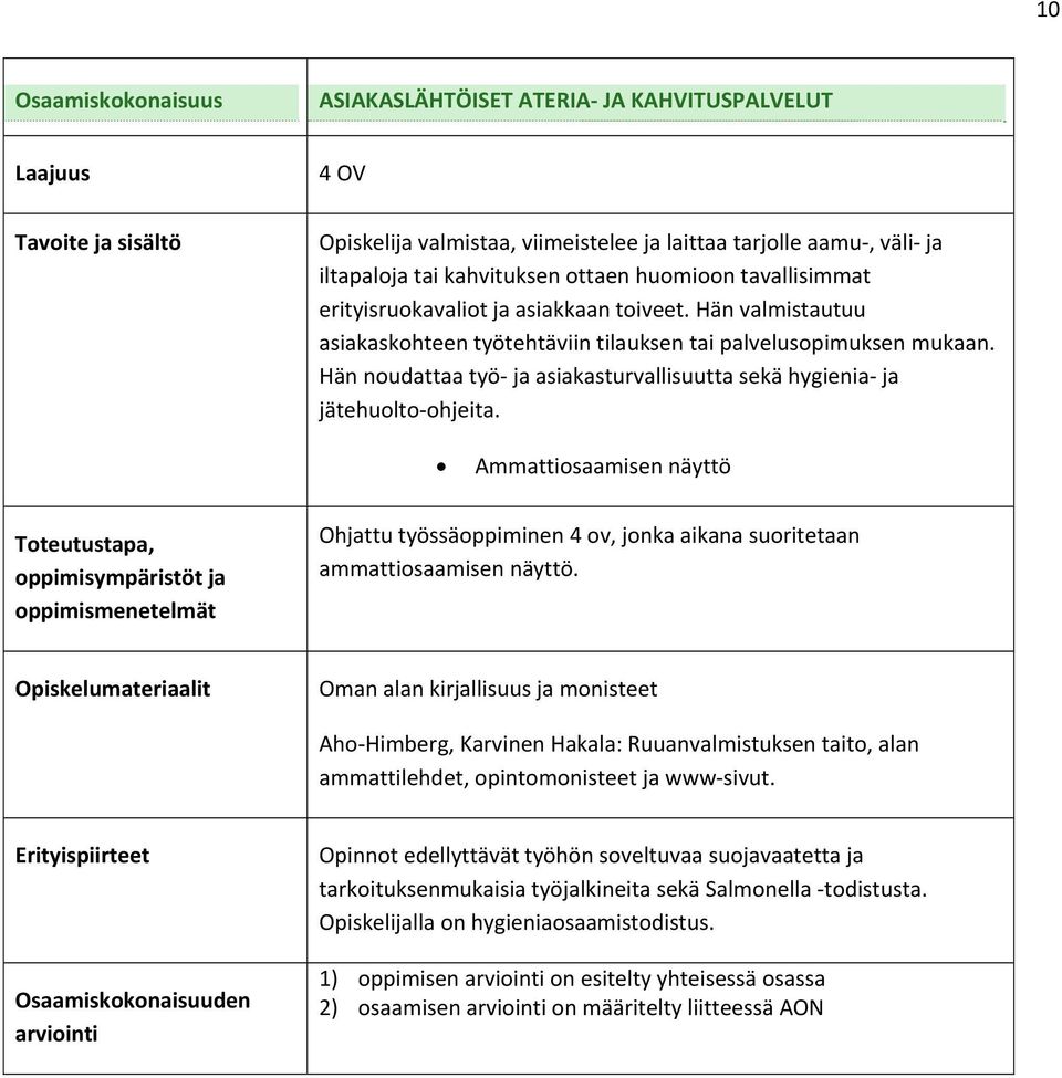 Hän noudattaa työ ja asiakasturvallisuutta sekä hygienia ja jätehuolto ohjeita.