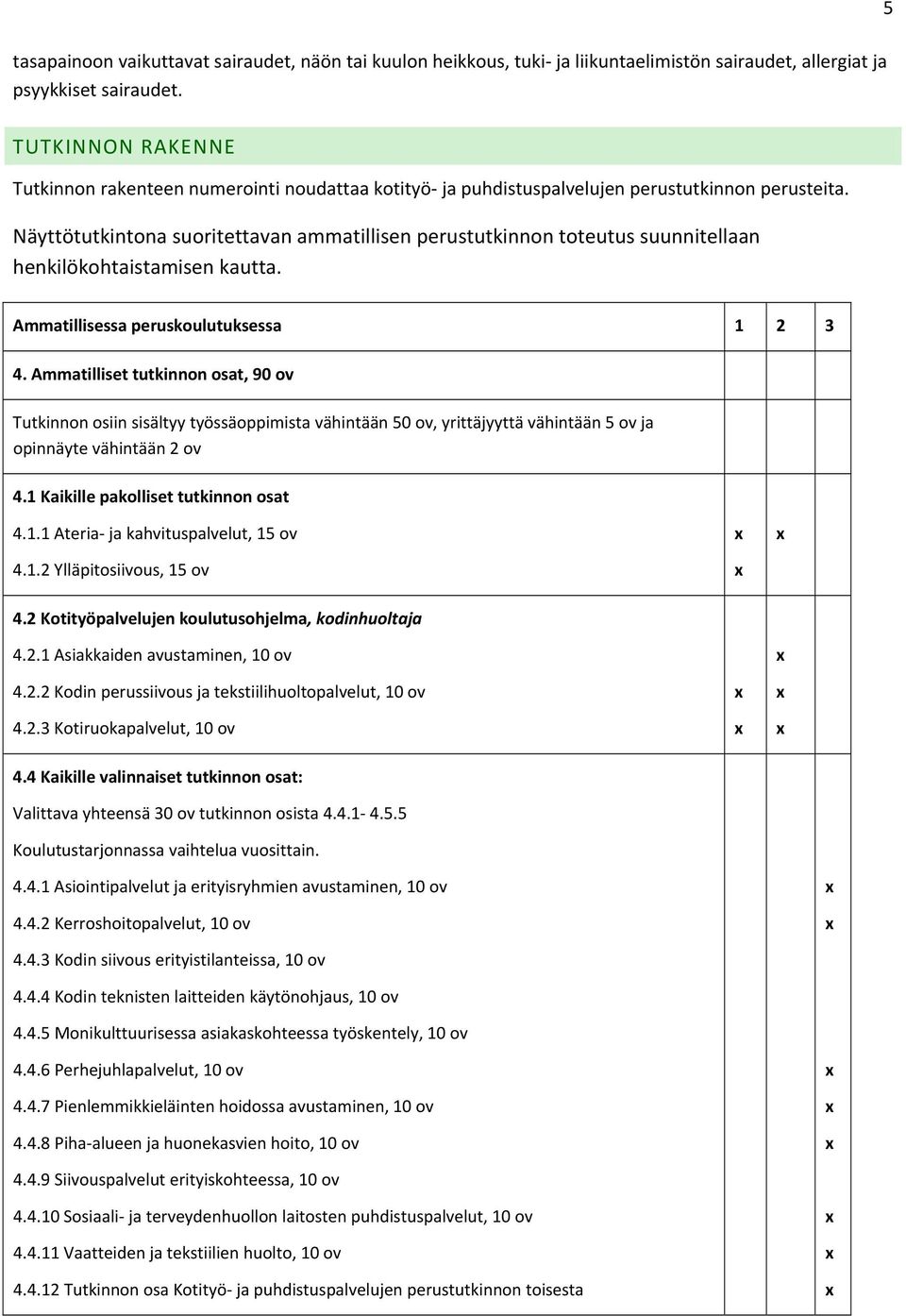 Näyttötutkintona suoritettavan ammatillisen perustutkinnon toteutus suunnitellaan henkilökohtaistamisen kautta. Ammatillisessa peruskoulutuksessa 1 2 3 4.