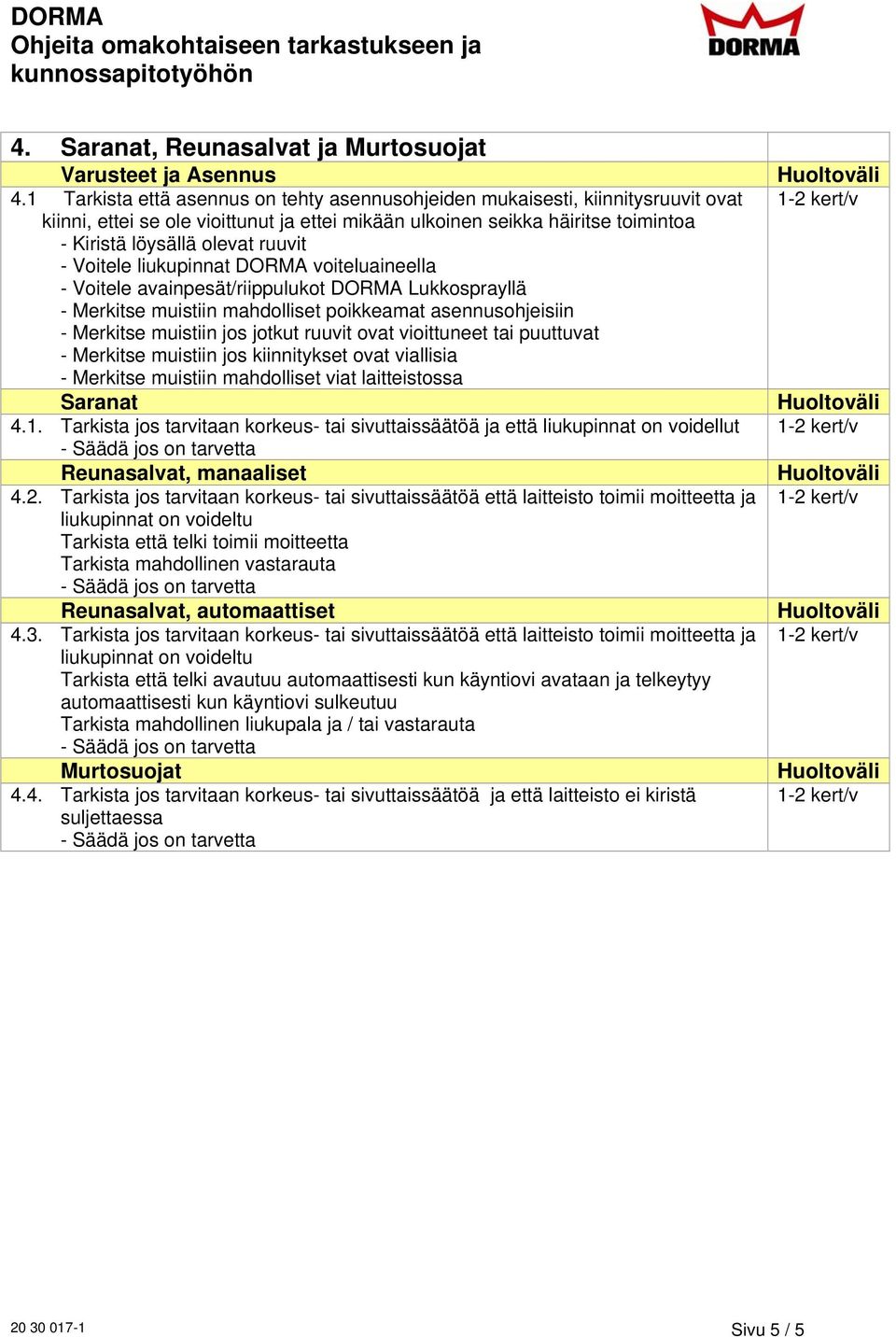 automaattiset 4.3.