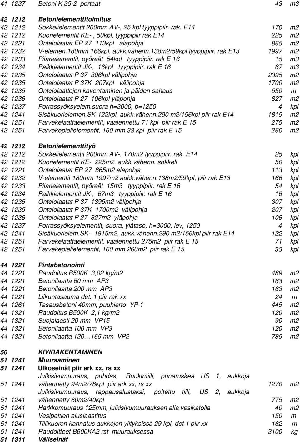 rak E13 1997 m2 42 1233 Pilarielementit, pyöreät 54kpl tyyppipiir. rak E 16 15 m3 42 1234 Palkkielementit JK-, 16kpl tyyppipiir.