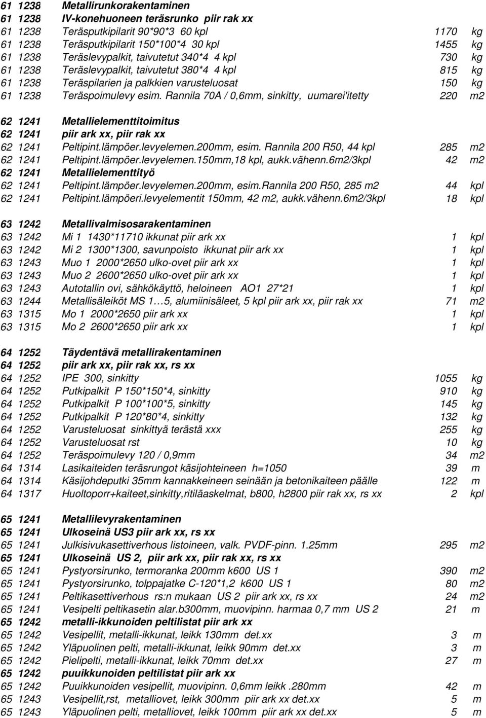 Rannila 70A / 0,6mm, sinkitty, uumarei'itetty 220 m2 62 1241 Metallielementtitoimitus 62 1241 piir ark xx, piir rak xx 62 1241 Peltipint.lämpöer.levyelemen.200mm, esim.