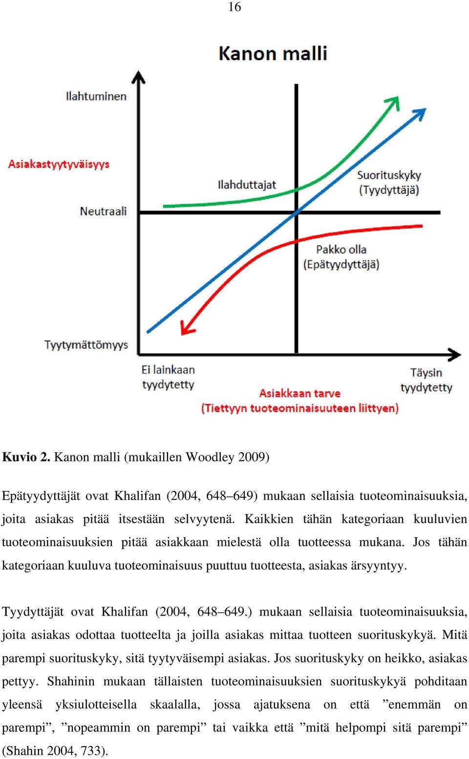 Tyydyttäjät ovat Khalifan (2004, 648 649.) mukaan sellaisia tuoteominaisuuksia, joita asiakas odottaa tuotteelta ja joilla asiakas mittaa tuotteen suorituskykyä.