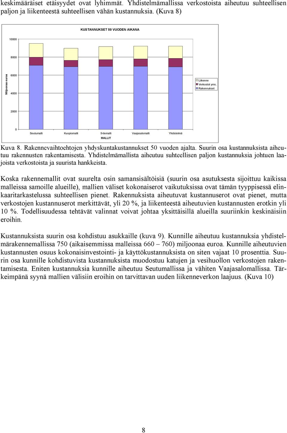 Rakennevaihtoehtojen yhdyskuntakustannukset 50 vuoden ajalta. Suurin osa kustannuksista aiheutuu rakennusten rakentamisesta.