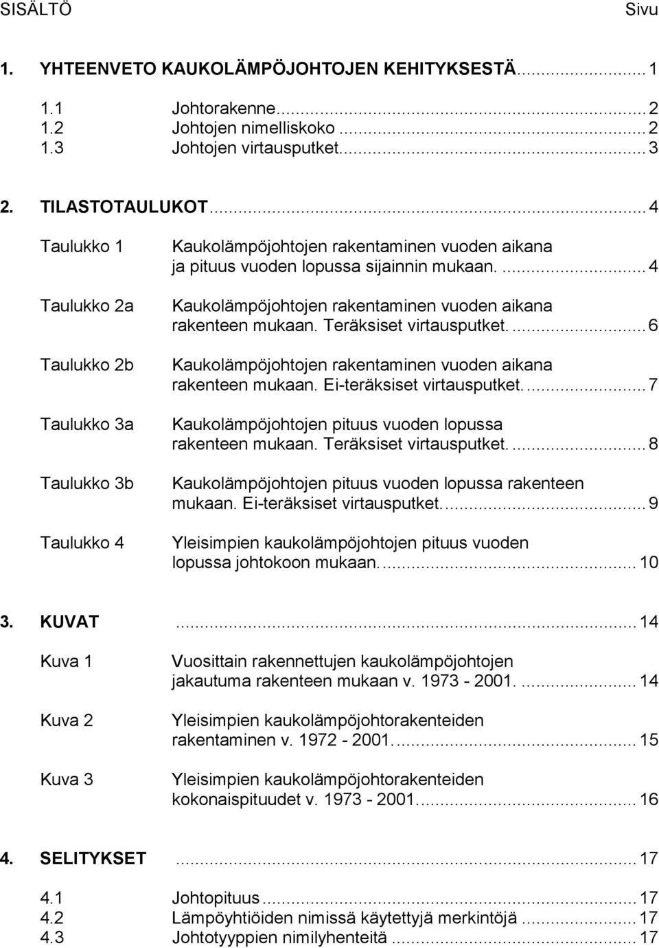 ...4 Kaukoläpöjohtojen rakentainen vuoden aikana rakenteen ukaan. Teräksiset virtausputket....6 Kaukoläpöjohtojen rakentainen vuoden aikana rakenteen ukaan. Ei-teräksiset virtausputket.