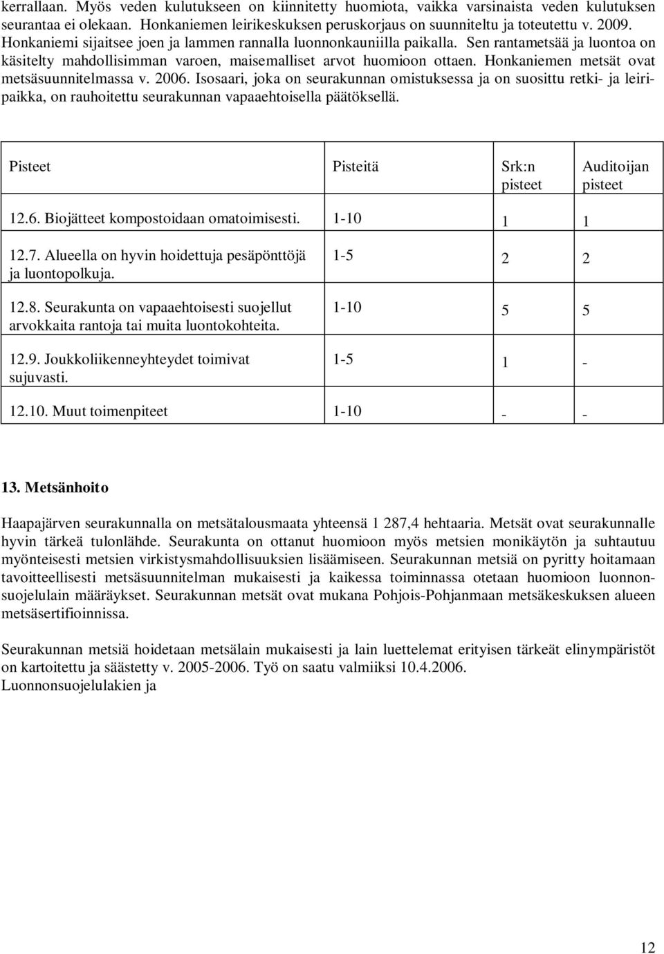 Honkaniemen metsät ovat metsäsuunnitelmassa v. 2006. Isosaari, joka on seurakunnan omistuksessa ja on suosittu retki- ja leiripaikka, on rauhoitettu seurakunnan vapaaehtoisella päätöksellä. 12.6. Biojätteet kompostoidaan omatoimisesti.