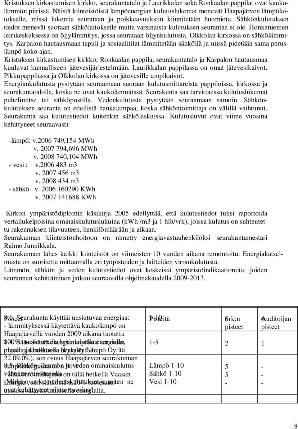 Sähkönkulutuksen tiedot menevät suoraan sähkölaitokselle mutta varsinaista kulutuksen seurantaa ei ole. Honkaniemen leirikeskuksessa on öljylämmitys, jossa seurataan öljynkulutusta.