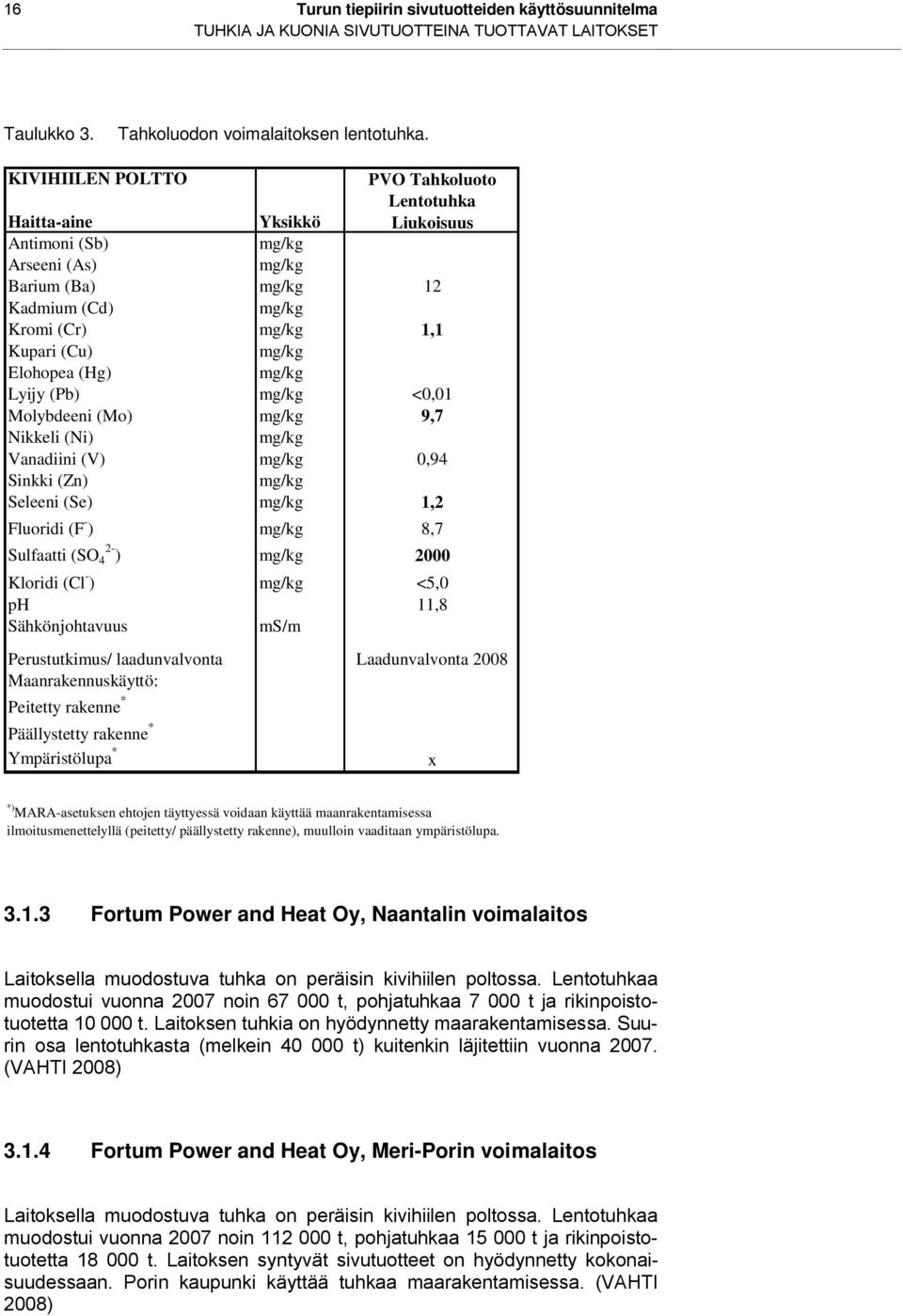 Elohopea (Hg) mg/kg Lyijy (Pb) mg/kg <0,01 Molybdeeni (Mo) mg/kg 9,7 Nikkeli (Ni) mg/kg Vanadiini (V) mg/kg 0,94 Sinkki (Zn) mg/kg Seleeni (Se) mg/kg 1,2 Fluoridi (F - ) mg/kg 8,7 Sulfaatti (SO 4 2-