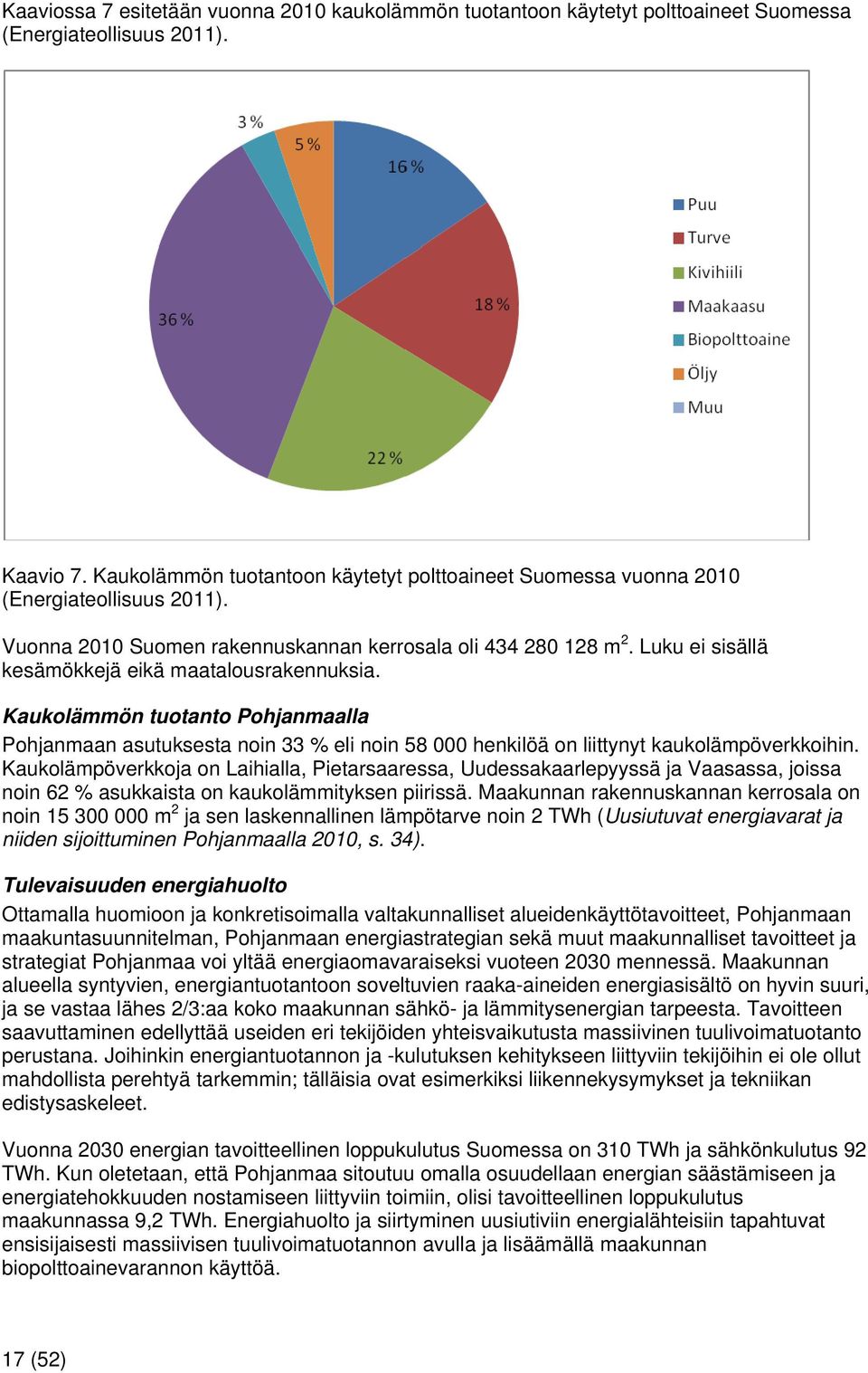 Luku ei sisällä kesämökkejä eikä maatalousrakennuksia. Kaukolämmön tuotanto Pohjanmaalla Pohjanmaan asutuksesta noin 33 % eli noin 58 000 henkilöä on liittynyt kaukolämpöverkkoihin.