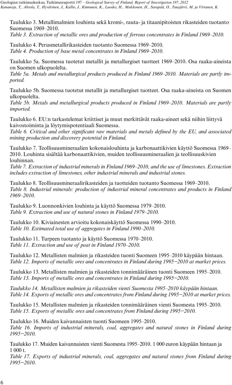 Extraction of metallic ores and production of ferrous concentrates in Finland 1969 2010. Taulukko 4. Perusmetallirikasteiden tuotanto Suomessa 1969 2010. Table 4.