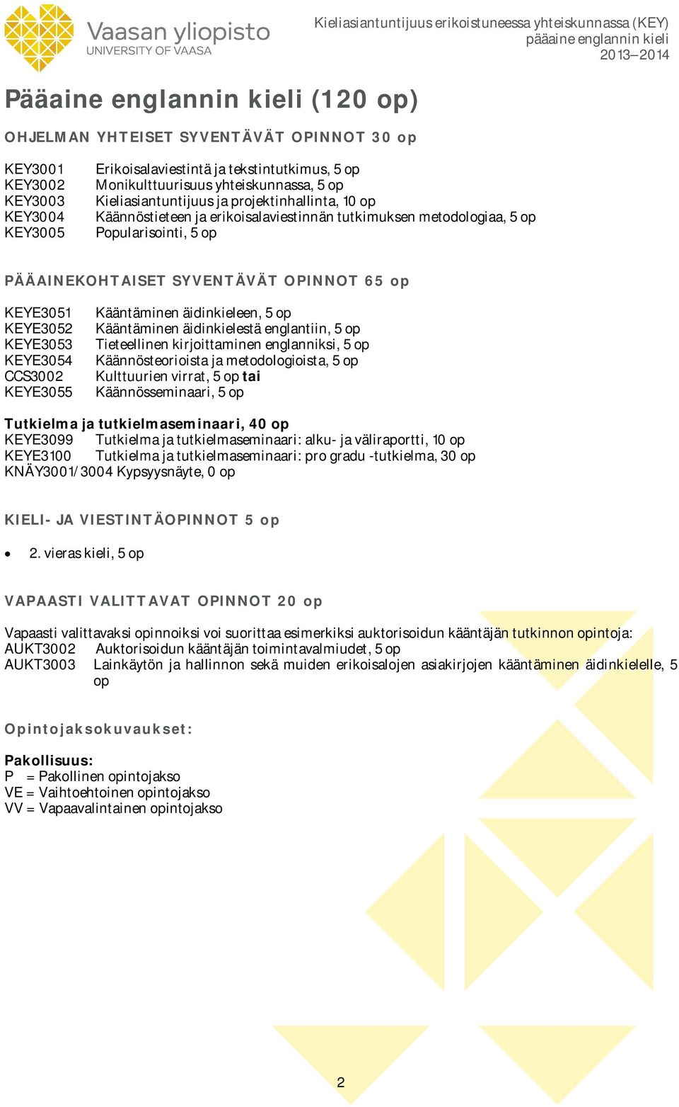 PÄÄAINEKOHTAISET SYVENTÄVÄT OPINNOT 65 op KEYE3051 KEYE3052 KEYE3053 KEYE3054 CCS3002 KEYE3055 Kääntäminen äidinkieleen, 5 op Kääntäminen äidinkielestä englantiin, 5 op Tieteellinen kirjoittaminen