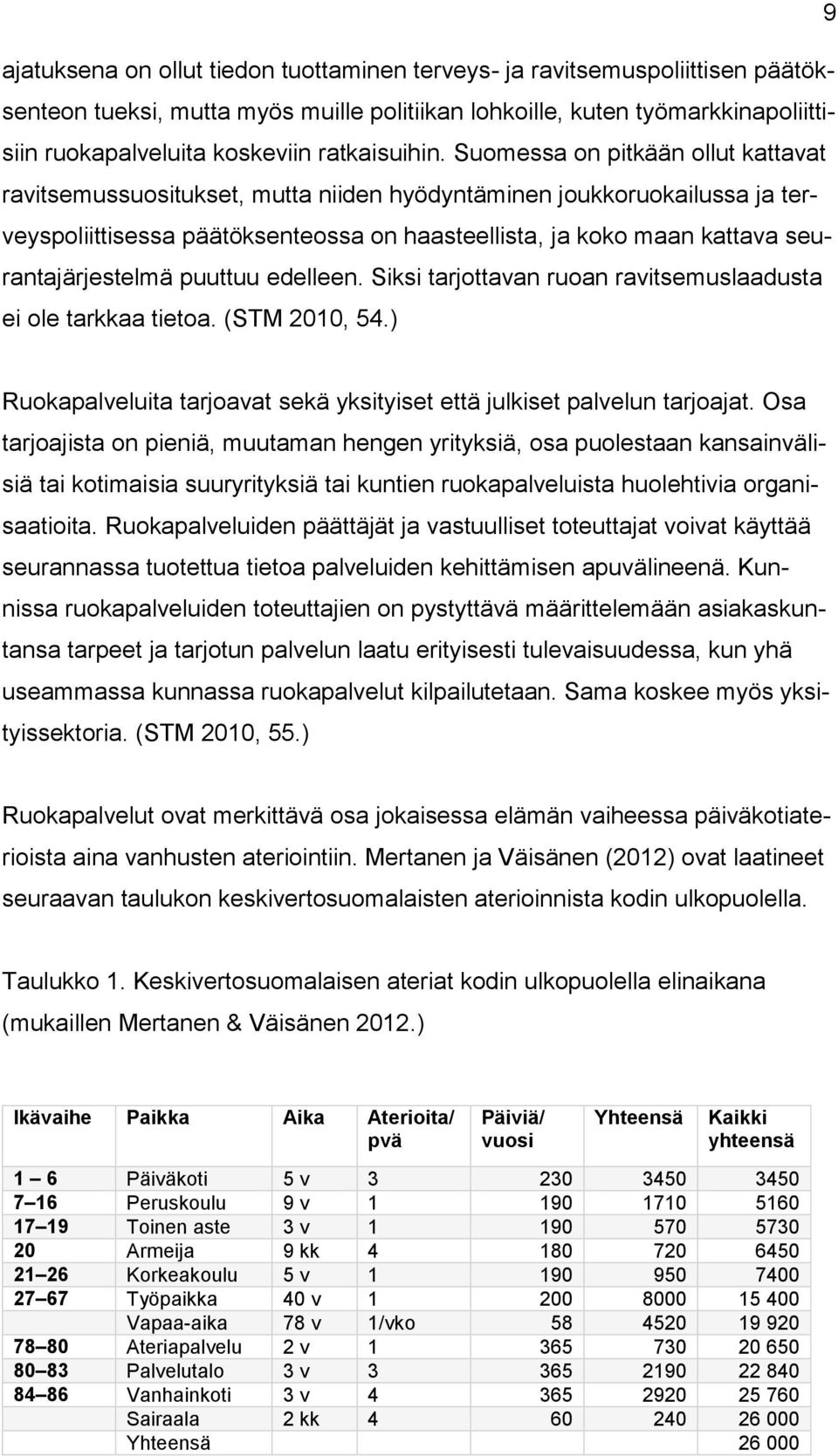 Suomessa on pitkään ollut kattavat ravitsemussuositukset, mutta niiden hyödyntäminen joukkoruokailussa ja terveyspoliittisessa päätöksenteossa on haasteellista, ja koko maan kattava