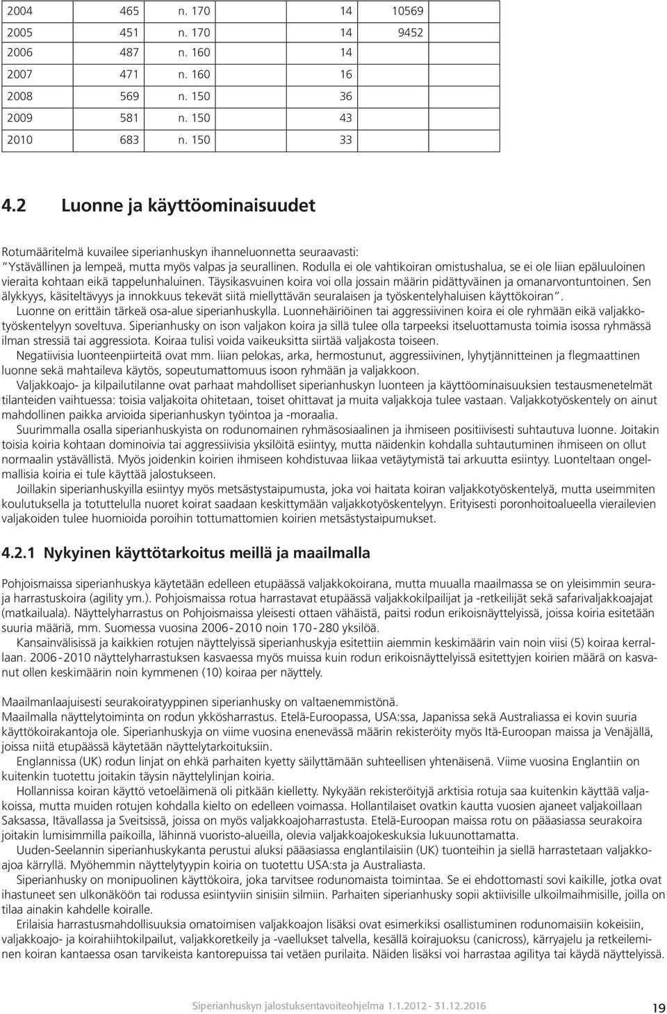 Rodulla ei ole vahtikoiran omistushalua, se ei ole liian epäluuloinen vieraita kohtaan eikä tappelunhaluinen. Täy sikasvuinen koira voi olla jossain määrin pidättyväinen ja omanarvontuntoinen.