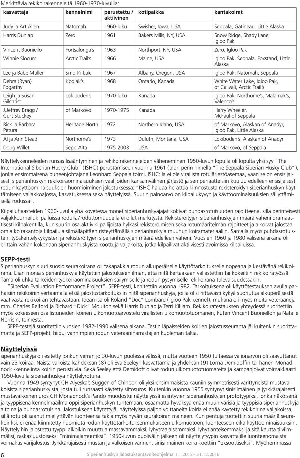 Maine, USA Igloo Pak, Seppala, Foxstand, Little Alaska Lee ja Babe Muller Smo-Ki-Luk 1967 Albany, Oregon, USA Igloo Pak, Natomah, Seppala Debra (Ryan) Fogarthy Leigh ja Susan Gilchrist J.