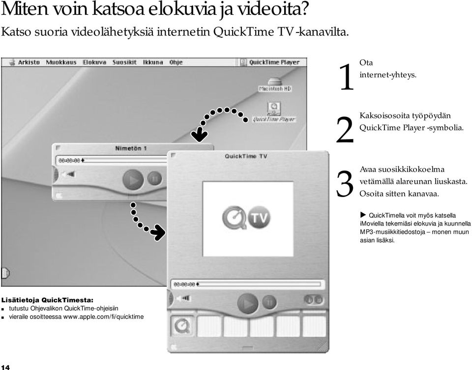 Osoita sitten kanavaa.