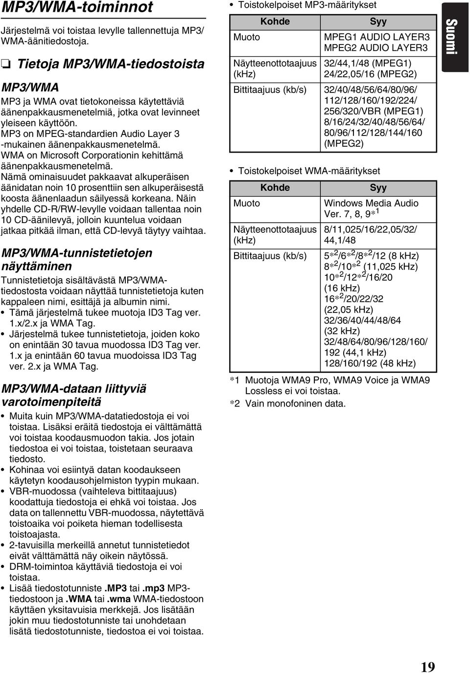 MP3 on MPEG-standardien Audio Layer 3 -mukainen äänenpakkausmenetelmä. WMA on Microsoft Corporationin kehittämä äänenpakkausmenetelmä.