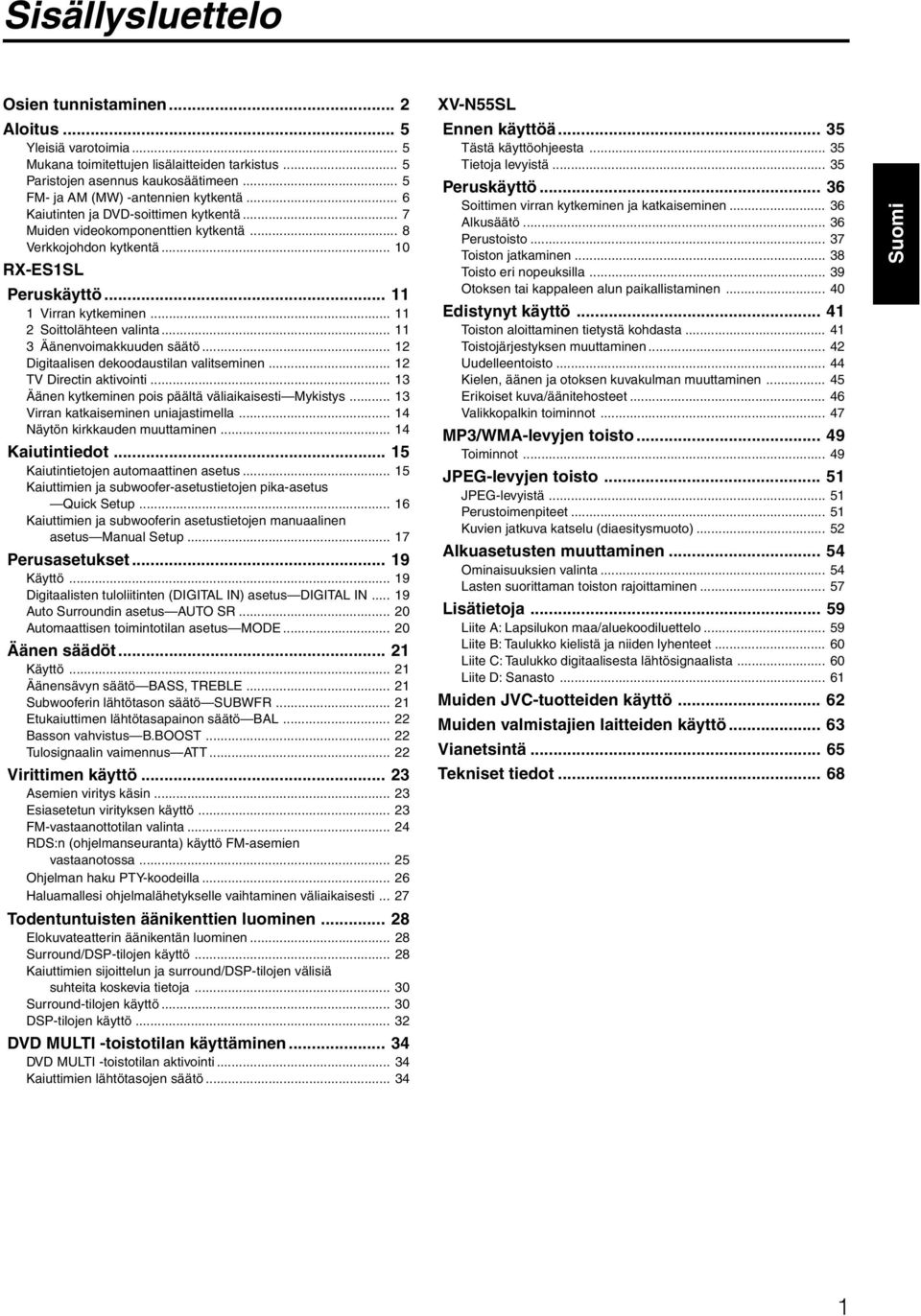 .. 11 2 Soittolähteen valinta... 11 3 Äänenvoimakkuuden säätö... 12 Digitaalisen dekoodaustilan valitseminen... 12 TV Directin aktivointi... 13 Äänen kytkeminen pois päältä väliaikaisesti Mykistys.