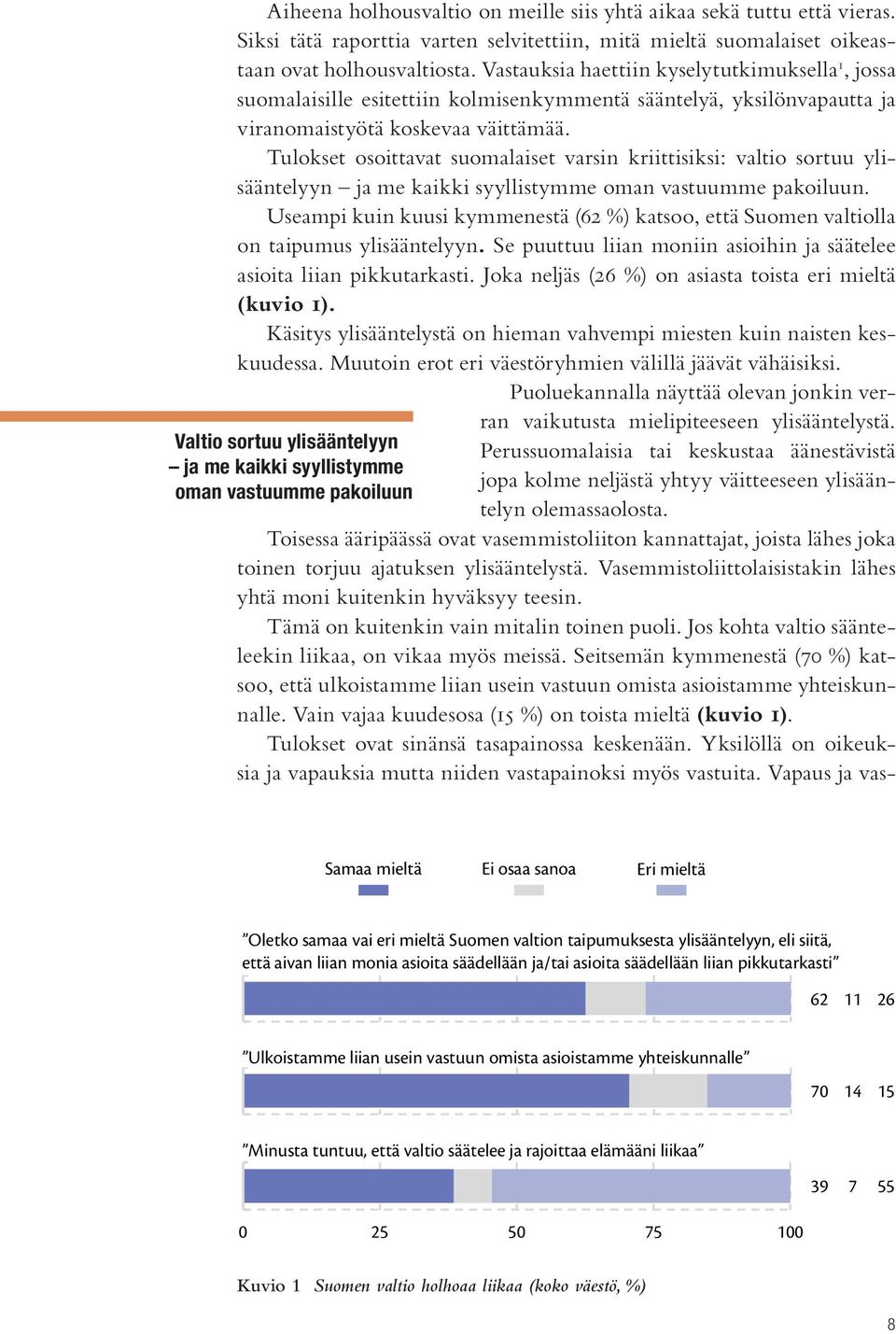 Tulokset osoittavat suomalaiset varsin kriittisiksi: valtio sortuu ylisääntelyyn ja me kaikki syyllistymme oman vastuumme pakoiluun.