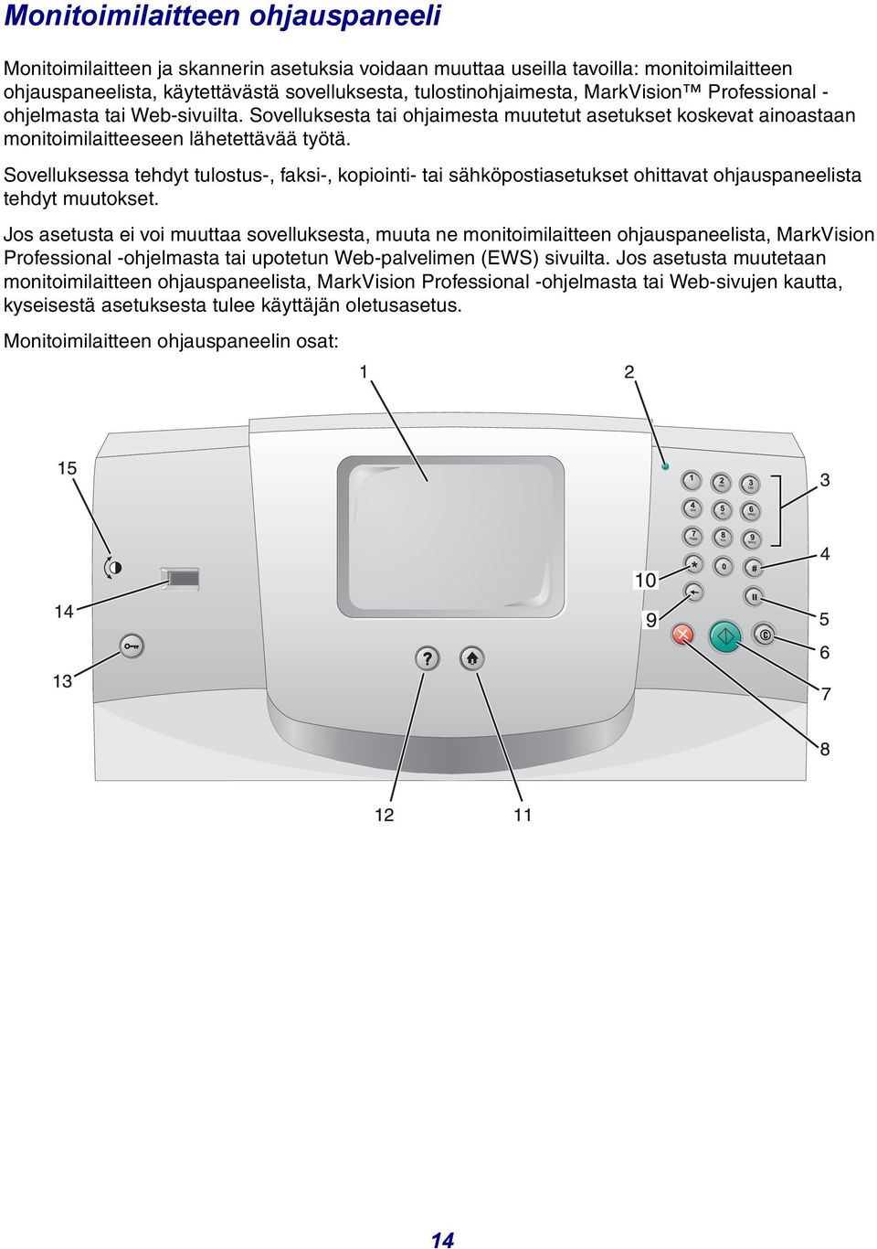 Sovelluksessa tehdyt tulostus-, faksi-, kopiointi- tai sähköpostiasetukset ohittavat ohjauspaneelista tehdyt muutokset.