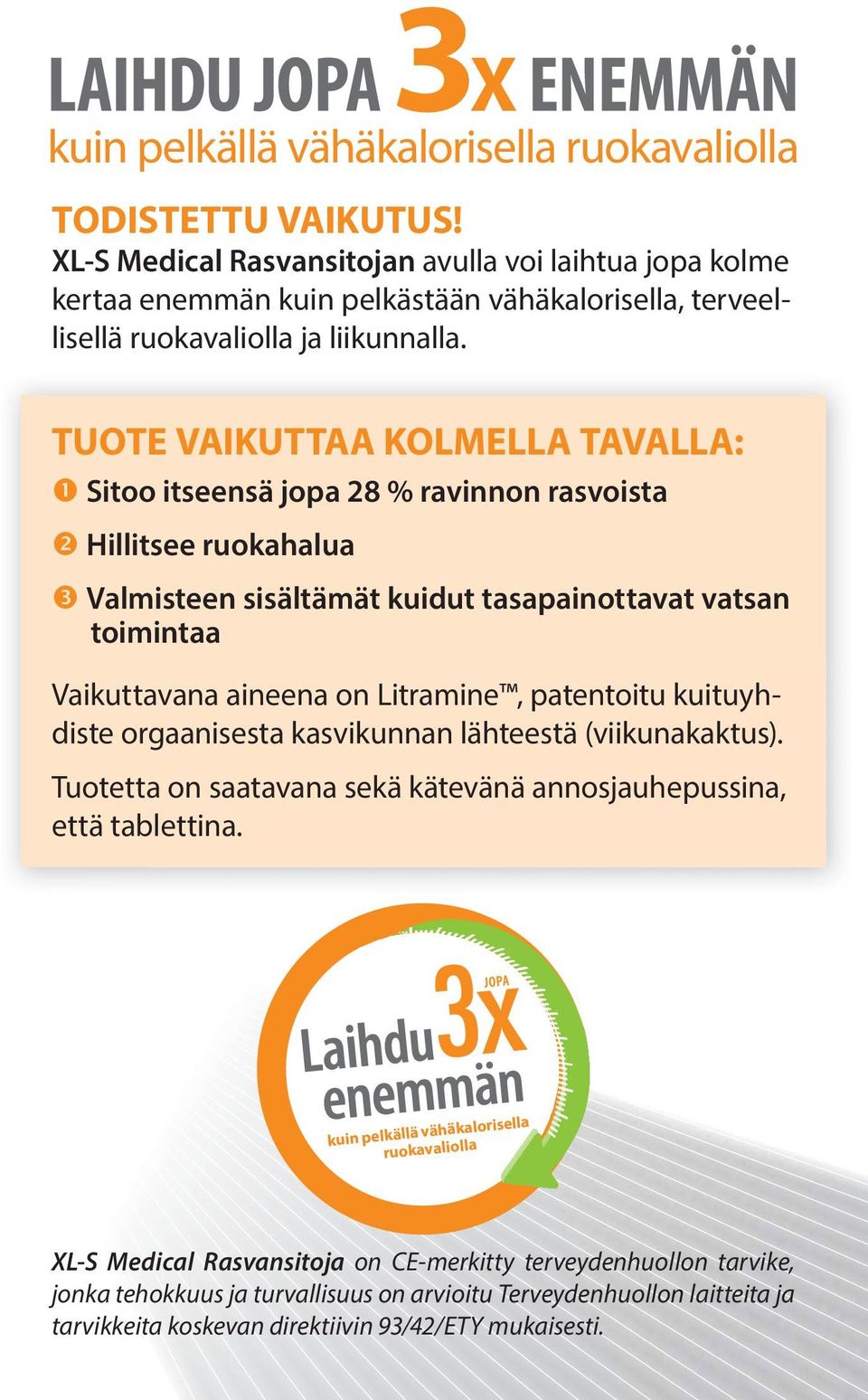 TUOTE VAIKUTTAA KOLMELLA TAVALLA: Sitoo itseensä jopa 28 % ravinnon rasvoista Hillitsee ruokahalua Valmisteen sisältämät kuidut tasapainottavat vatsan toimintaa Vaikuttavana aineena on Litramine,