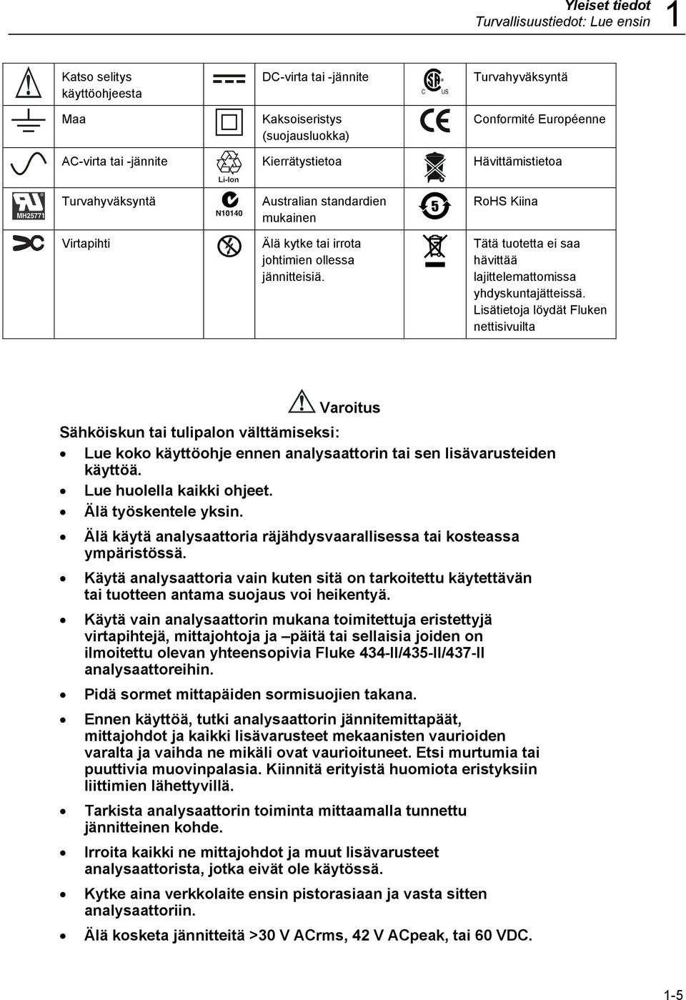 Turvahyväksyntä Conformité Européenne Hävittämistietoa RoHS Kiina Tätä tuotetta ei saa hävittää lajittelemattomissa yhdyskuntajätteissä.