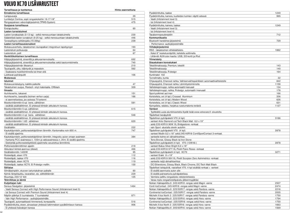 menosuuntaan takaistuimella 446 Turvavyötyyny selkänojalla (15-36kg) 239 Lasten turvallisuusvarusteet Mukavuusverhoilu, takaistuimen reunapaikan integroituun lapsityynyyn 193 Lastenistuin potkusuoja