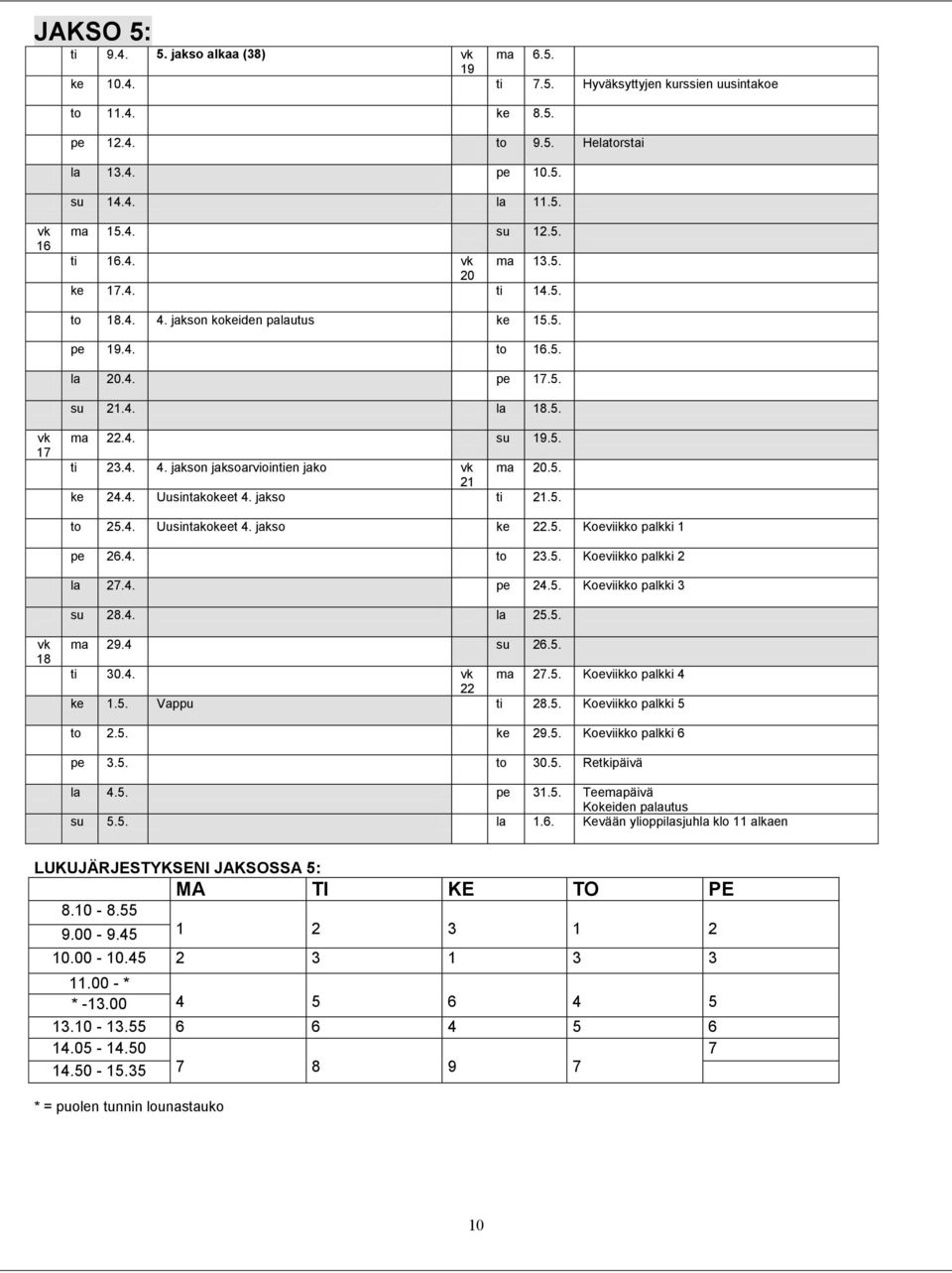 5. 21 ke 24.4. Uusintakokeet 4. jakso ti 21.5. to 25.4. Uusintakokeet 4. jakso ke 22.5. Koeviikko palkki 1 pe 26.4. to 23.5. Koeviikko palkki 2 la 27.4. pe 24.5. Koeviikko palkki 3 su 28.4. la 25.5. vk 18 ma 29.