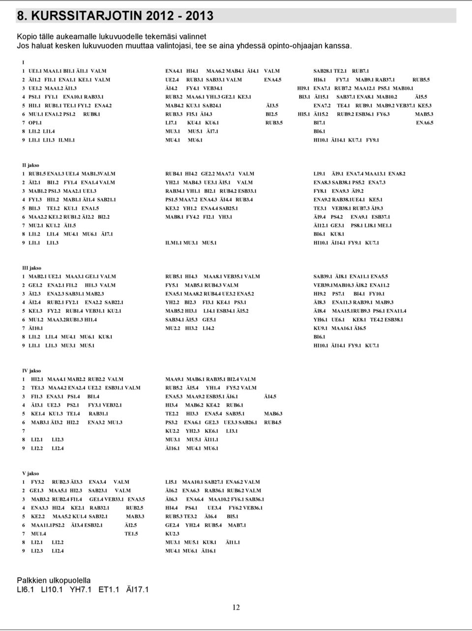 2 FY4.1 VEB34.1 HI9.1 ENA7.1 RUB7.2 MAA12.1 PS5.1 MAB10.1 4 PS1.1 FY1.1 ENA10.1 RAB33.1 RUB3.2 MAA6.1 YH1.3 GE2.1 KE3.1 BI3.1 ÄI15.1 SAB37.1 ENA8.1 MAB10.2 ÄI5.5 5 HI1.1 RUB1.1 TE1.1 FY1.2 ENA4.