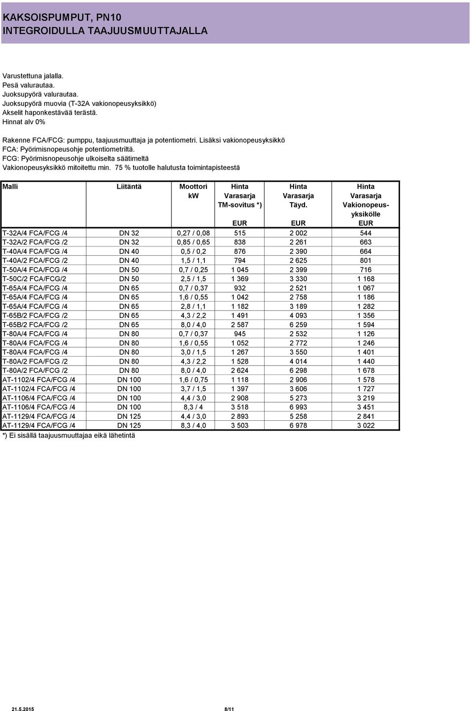 FCG: Pyörimisnopeusohje ulkoiselta säätimeltä Vakionopeusyksikkö mitoitettu min. 75 % tuotolle halutusta toimintapisteestä Hinta Hinta Varasarja Varasarja TM-sovitus *) Täyd.