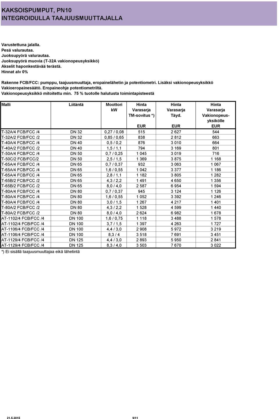 75 % tuotolle halutusta toimintapisteestä Hinta Hinta Varasarja Varasarja TM-sovitus *) Täyd.