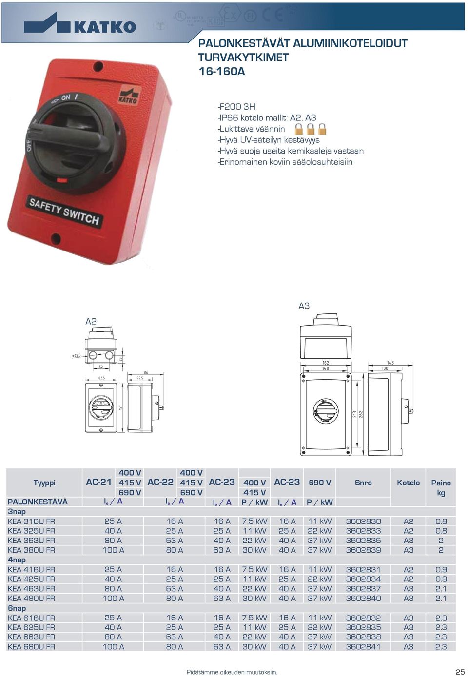 5 kw 6 A kw 3602830 A2 0.8 KEA 325U FR 40 A 25 A 25 A kw 25 A 22 kw 3602833 A2 0.