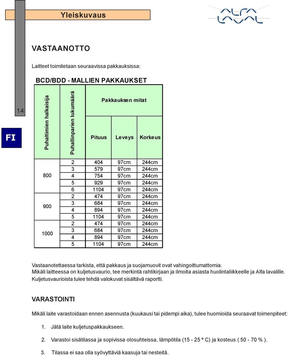 97cm 244cm 5 1104 97cm 244cm Vastaanotettaessa tarkista, että pakkaus ja suojamuovit ovat vahingoittumattomia.