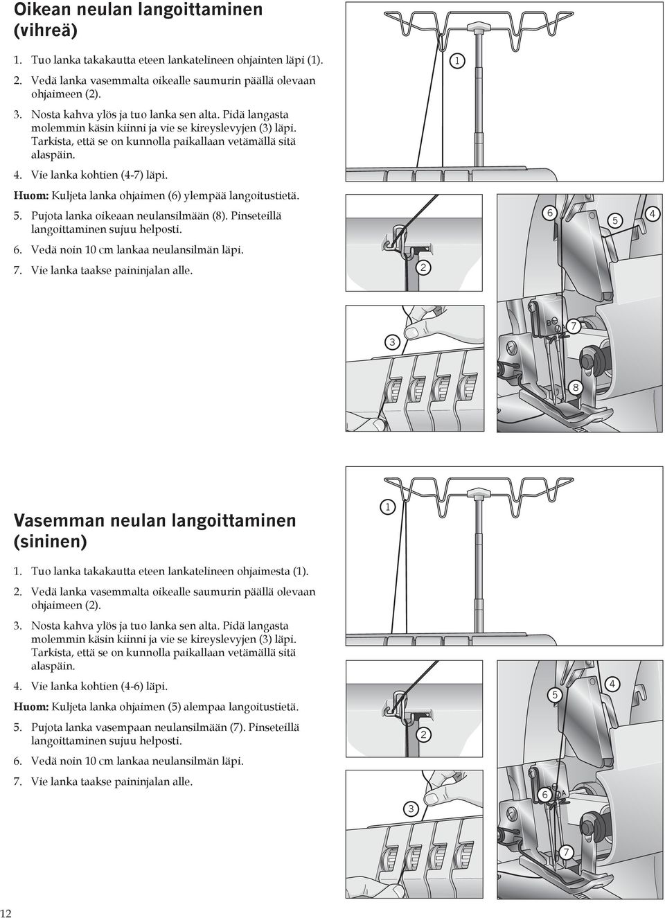 Vie lanka kohtien (4-) läpi. Huom: Kuljeta lanka ohjaimen (6) ylempää langoitustietä. 5. Pujota lanka oikeaan neulansilmään (8). Pinseteillä langoittaminen sujuu helposti. 6 5 4 6.