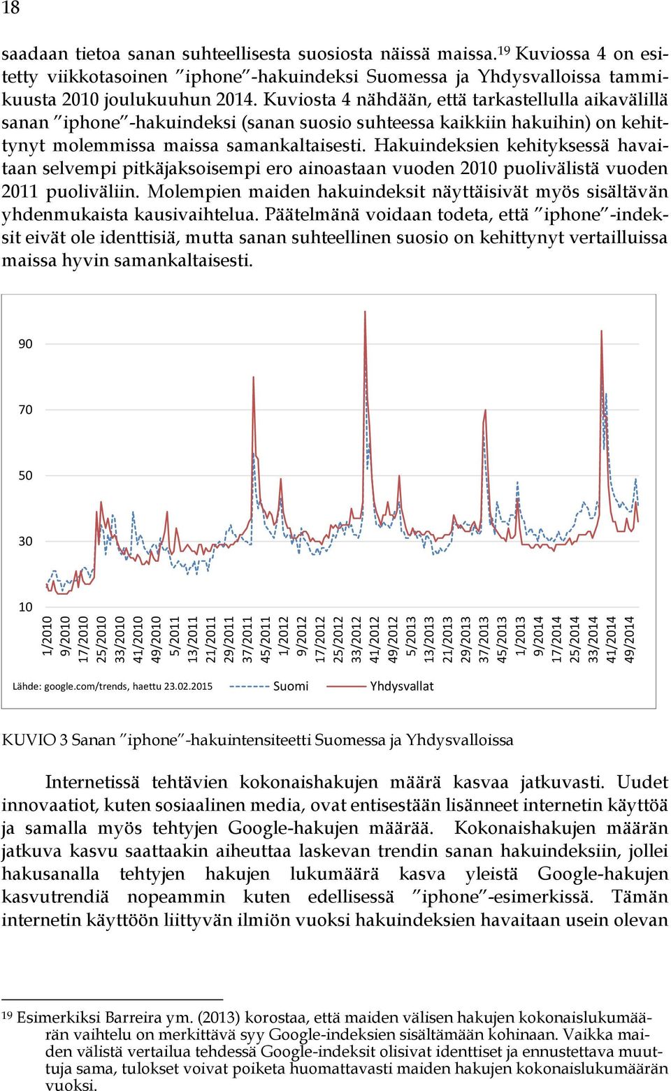 19 Kuviossa 4 on esitetty viikkotasoinen iphone -hakuindeksi Suomessa ja Yhdysvalloissa tammikuusta 2010 joulukuuhun 2014.