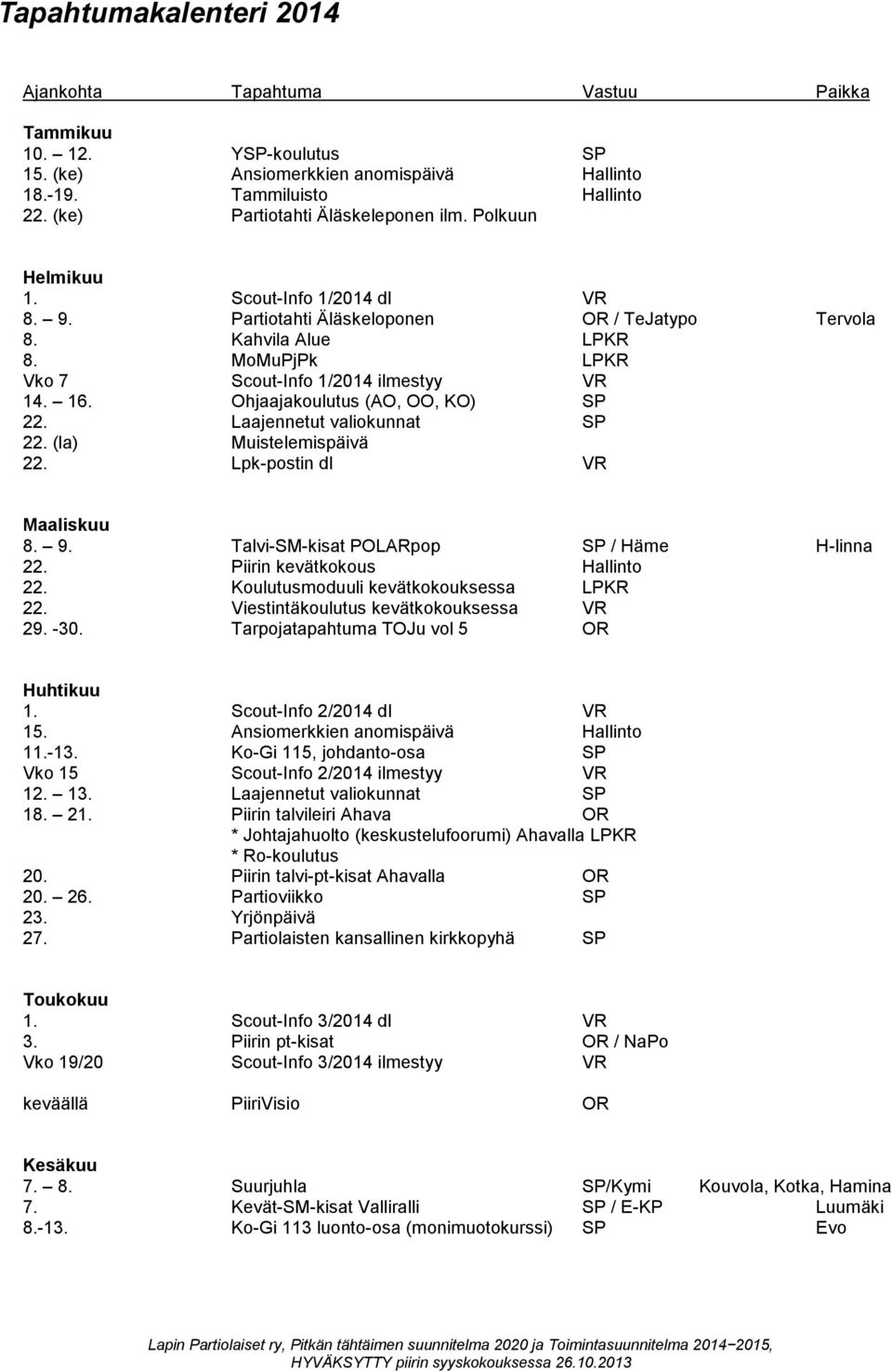 MoMuPjPk LPKR Vko 7 Scout-Info 1/2014 ilmestyy VR 14. 16. Ohjaajakoulutus (AO, OO, KO) SP 22. Laajennetut valiokunnat SP 22. (la) Muistelemispäivä 22. Lpk-postin dl VR Maaliskuu 8. 9.