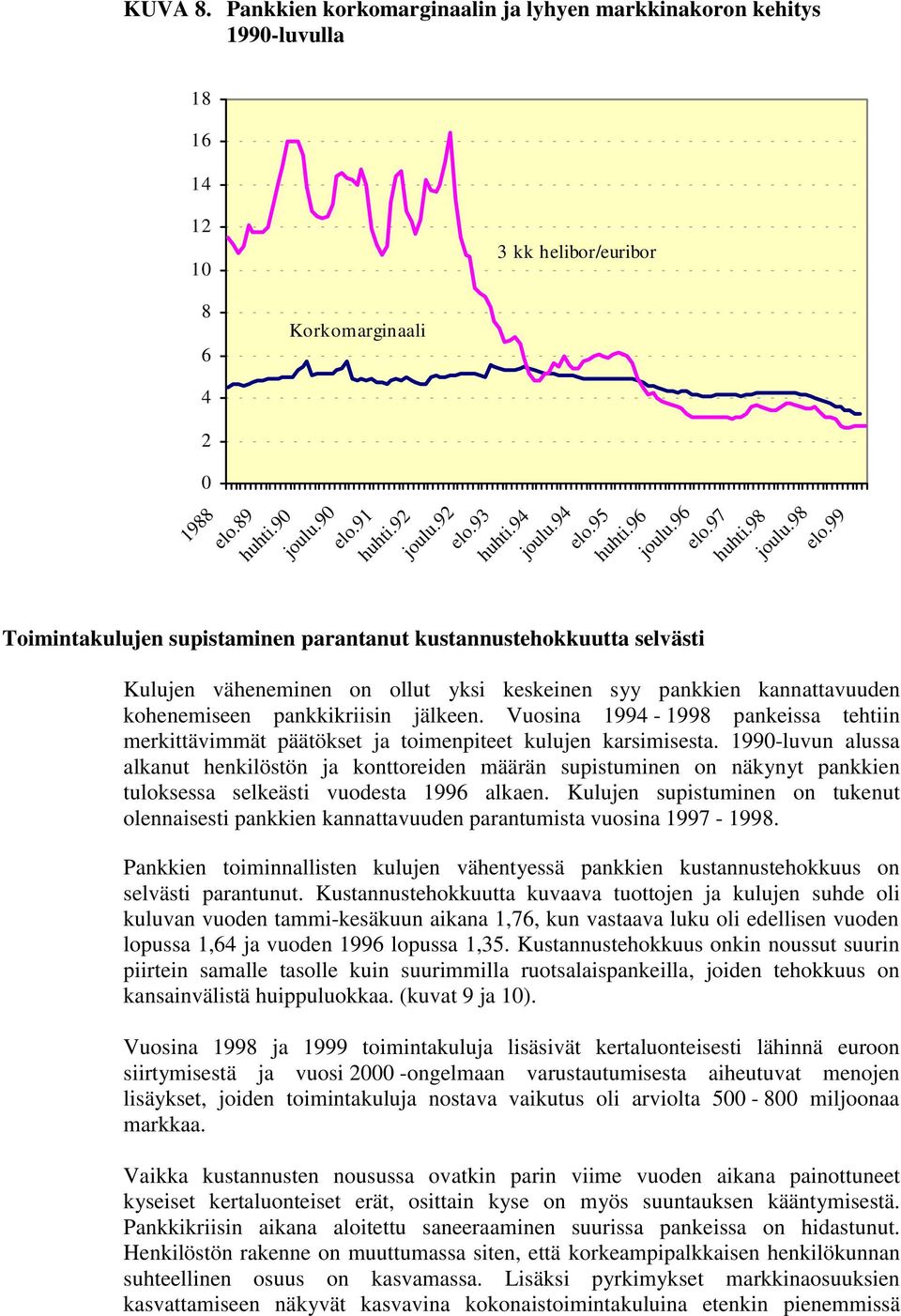 99 Kulujen väheneminen on ollut yksi keskeinen syy pankkien kannattavuuden kohenemiseen pankkikriisin jälkeen.