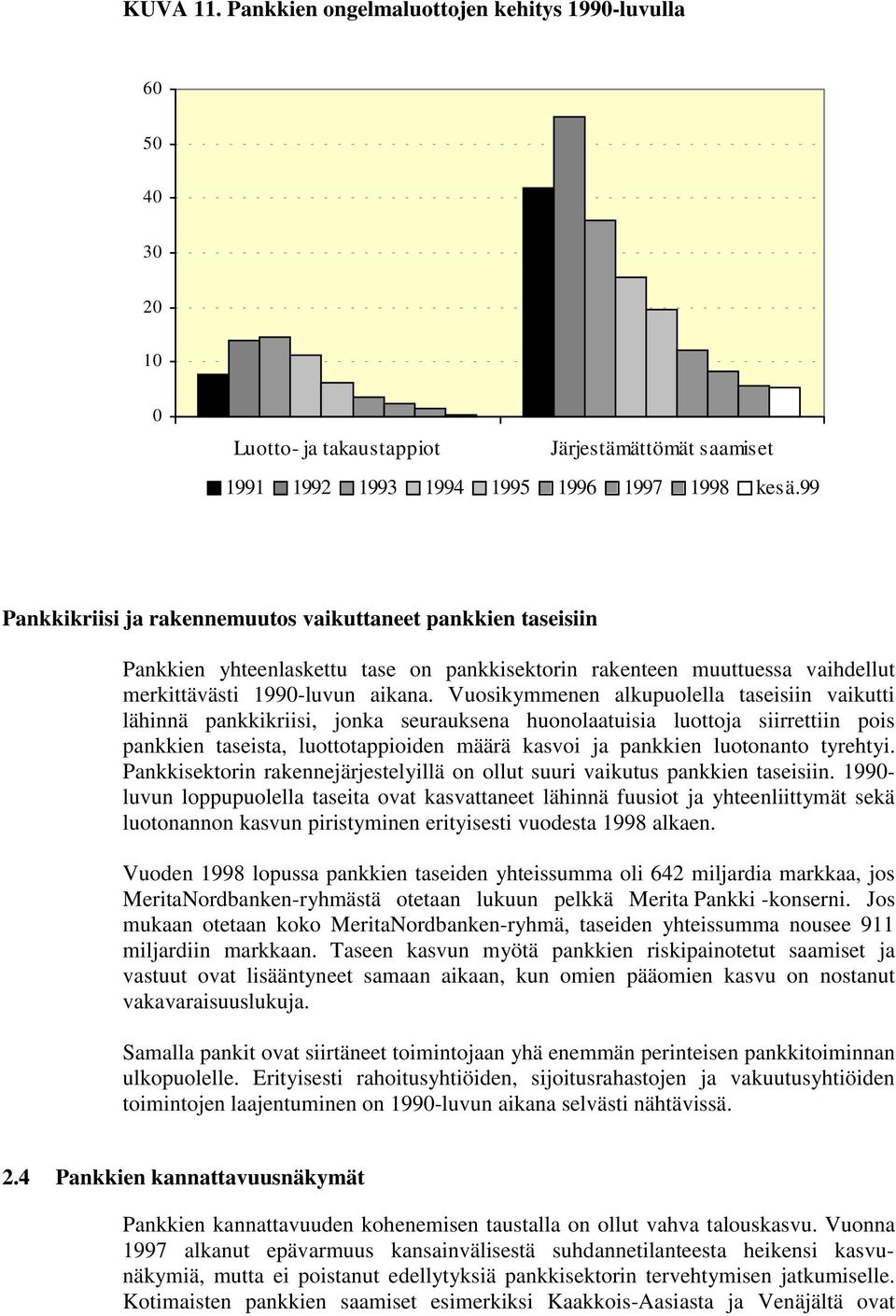 Vuosikymmenen alkupuolella taseisiin vaikutti lähinnä pankkikriisi, jonka seurauksena huonolaatuisia luottoja siirrettiin pois pankkien taseista, luottotappioiden määrä kasvoi ja pankkien luotonanto