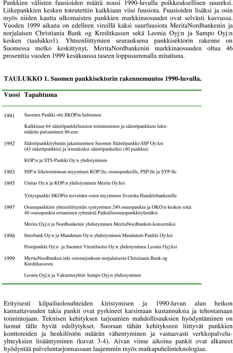 Vuoden 1999 aikana on edelleen vireillä kaksi suurfuusiota MeritaNordbankenin ja norjalaisen Christiania Bank og Kreditkassen sekä Leonia Oyj:n ja Sampo Oyj:n kesken (taulukko1).