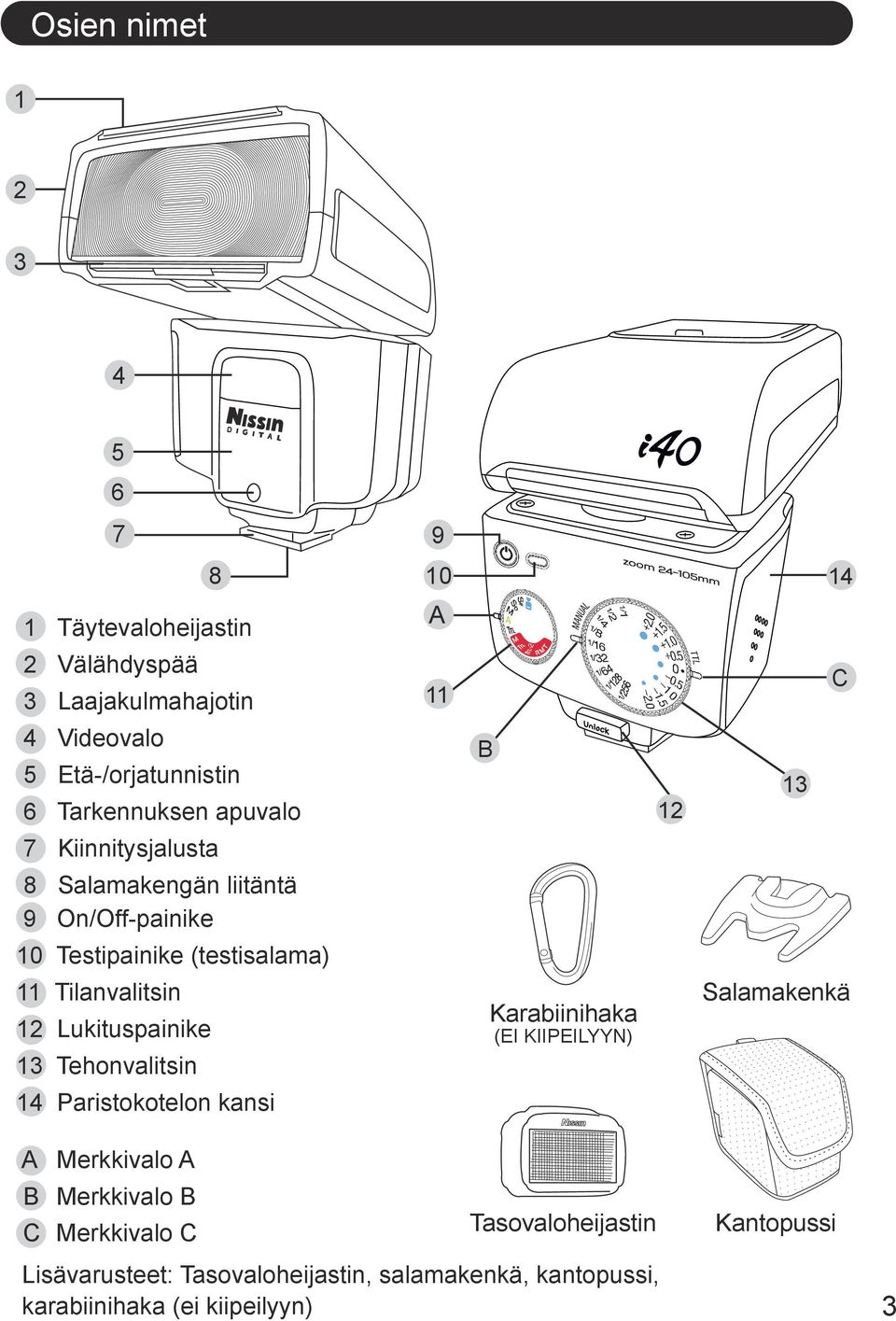 Tilanvalitsin 1 Lukituspainike Karabiinihaka Salamakenkä (EI KIIPEILYYN) 13 Tehonvalitsin 14 Paristokotelon kansi A Merkkivalo A B