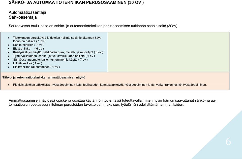 muovityöt ( 6 ov ) Työturvallisuuden, sähkö- ja työturvallisuuden hallinta ( 1 ov ) Sähköasennusmateriaalien tunteminen ja käyttö ( 7 ov ) Liitostekniikka ( 1 ov ) Elektroniikan rakentaminen ( 1 ov )