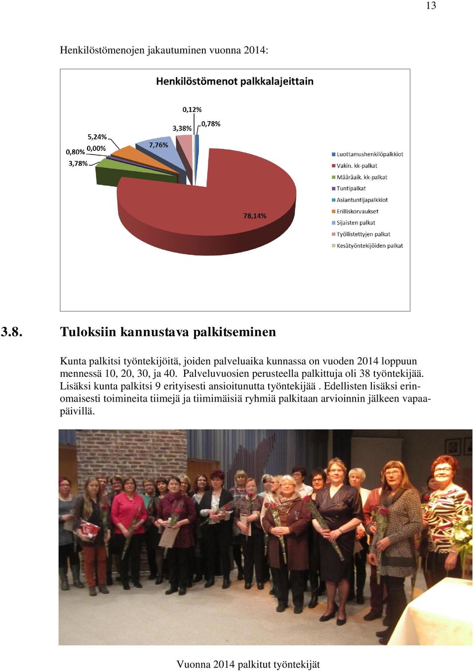 mennessä 10, 20, 30, ja 40. Palveluvuosien perusteella palkittuja oli 38 työntekijää.