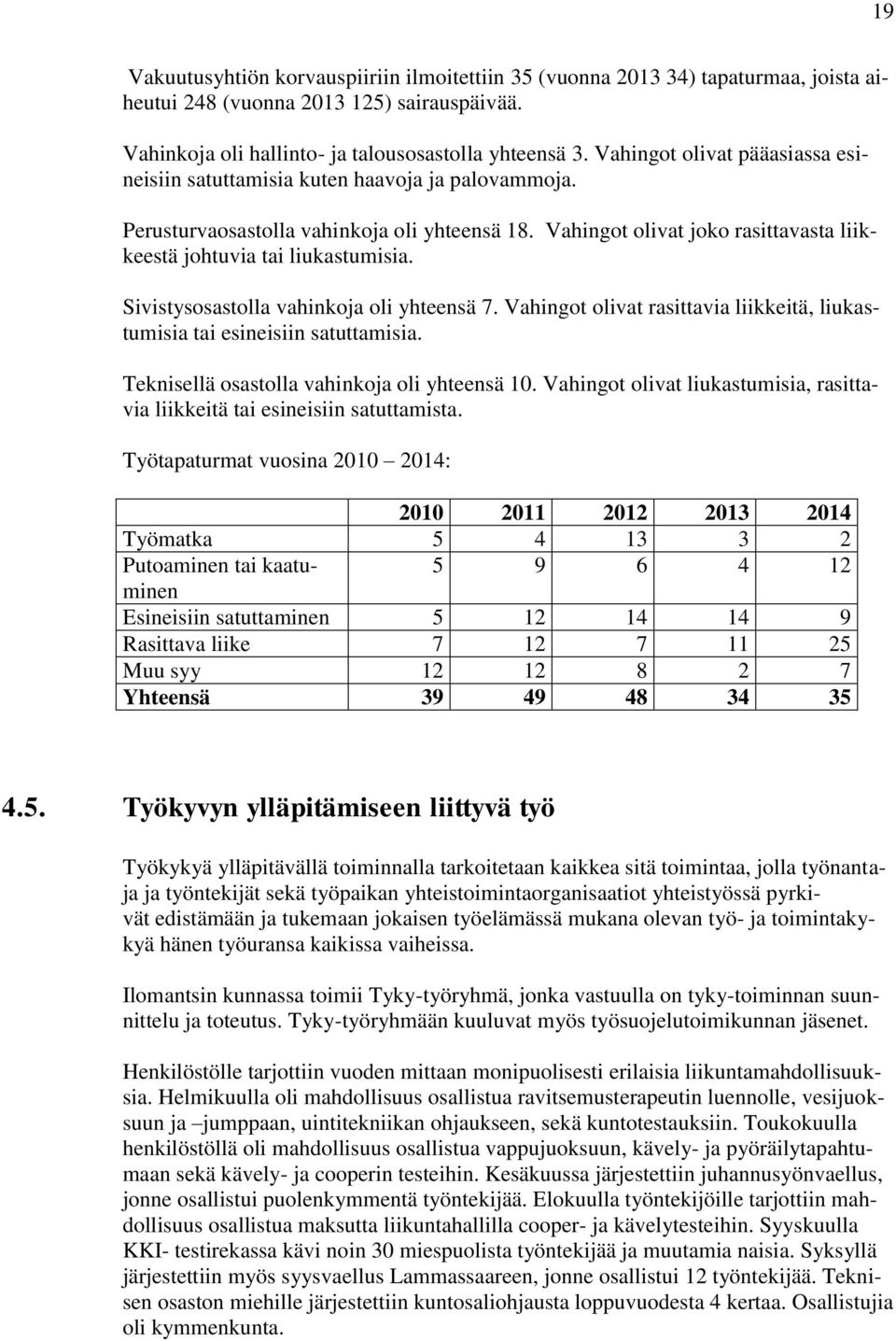 Sivistysosastolla vahinkoja oli yhteensä 7. Vahingot olivat rasittavia liikkeitä, liukastumisia tai esineisiin satuttamisia. Teknisellä osastolla vahinkoja oli yhteensä 10.